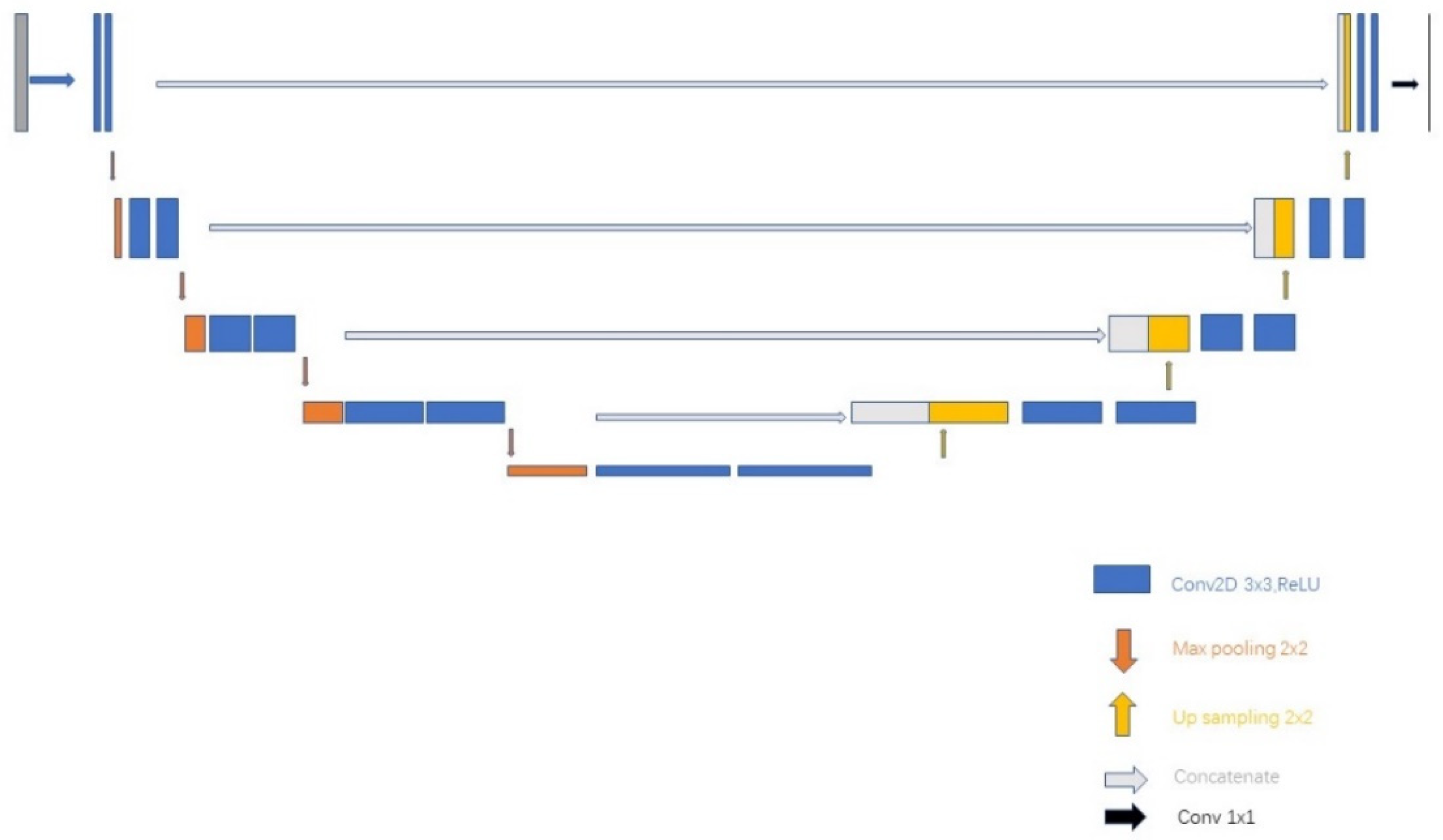 Remotesensing 14 03710 g001 550