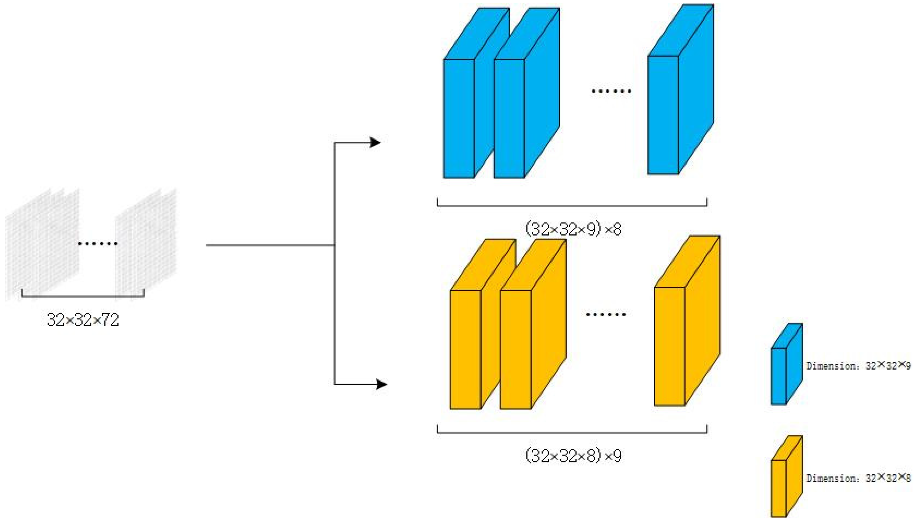 Remotesensing 14 03710 g006 550