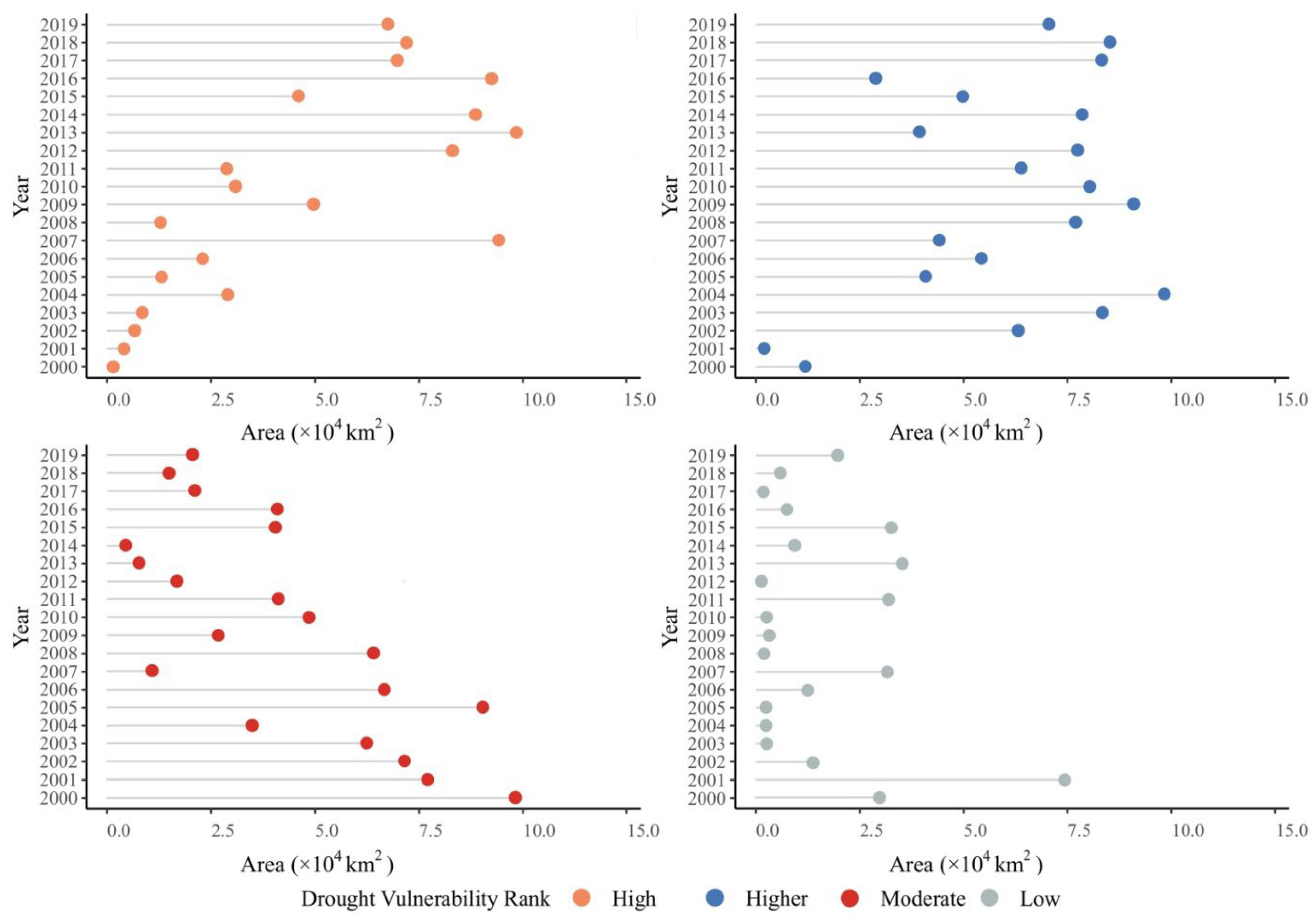 Remotesensing 14 03711 g005 550