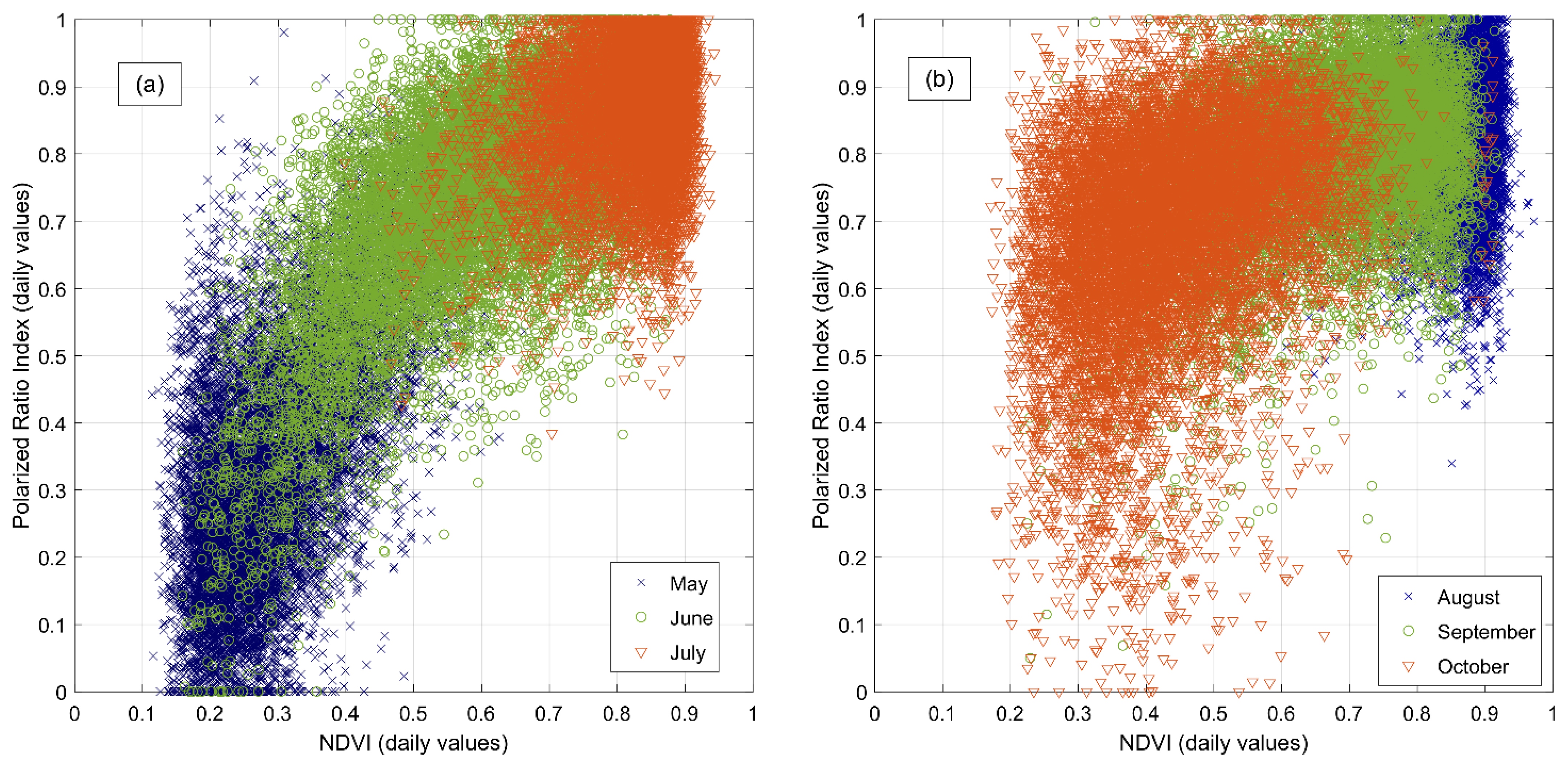 Remotesensing 14 03712 g004 550