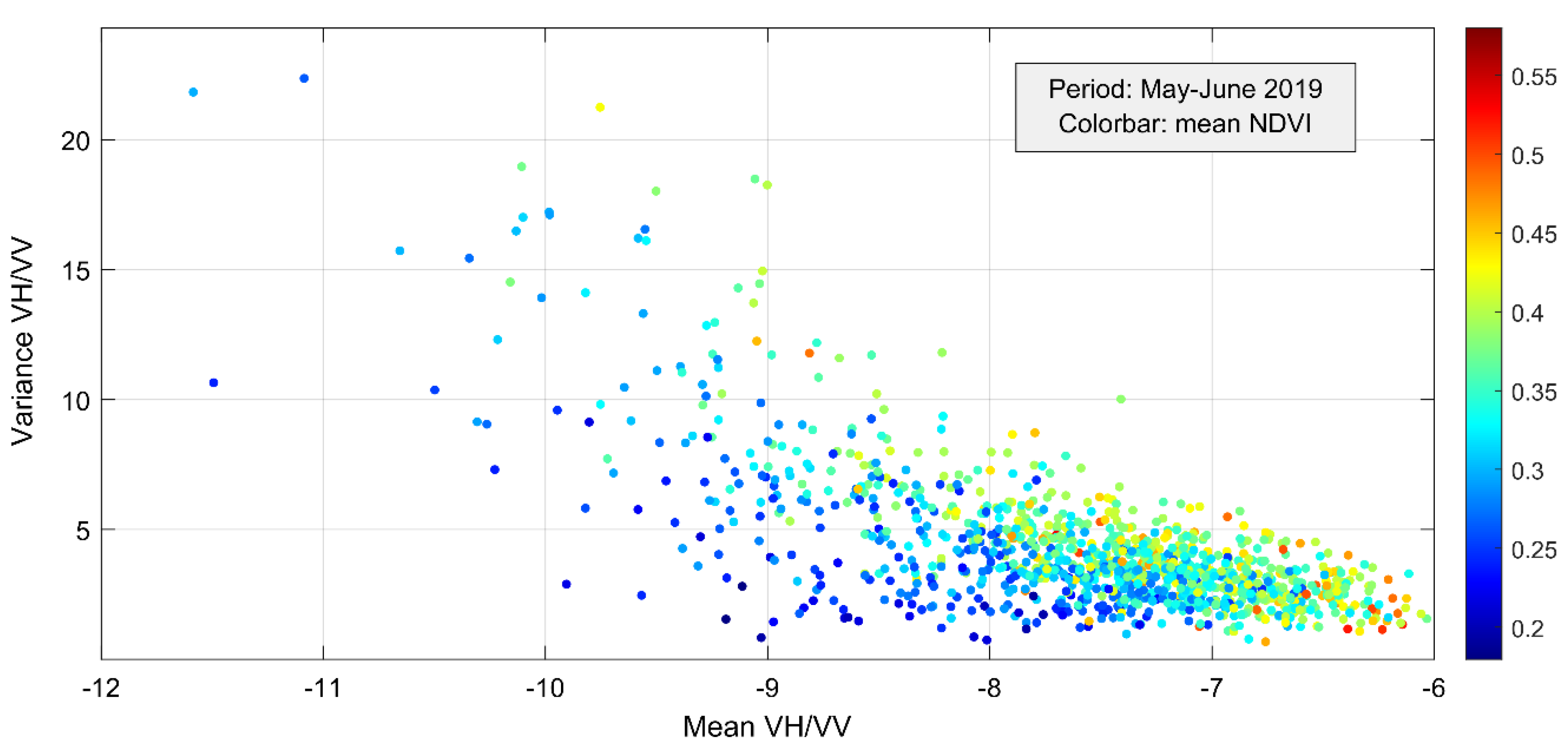 Remotesensing 14 03712 g005 550