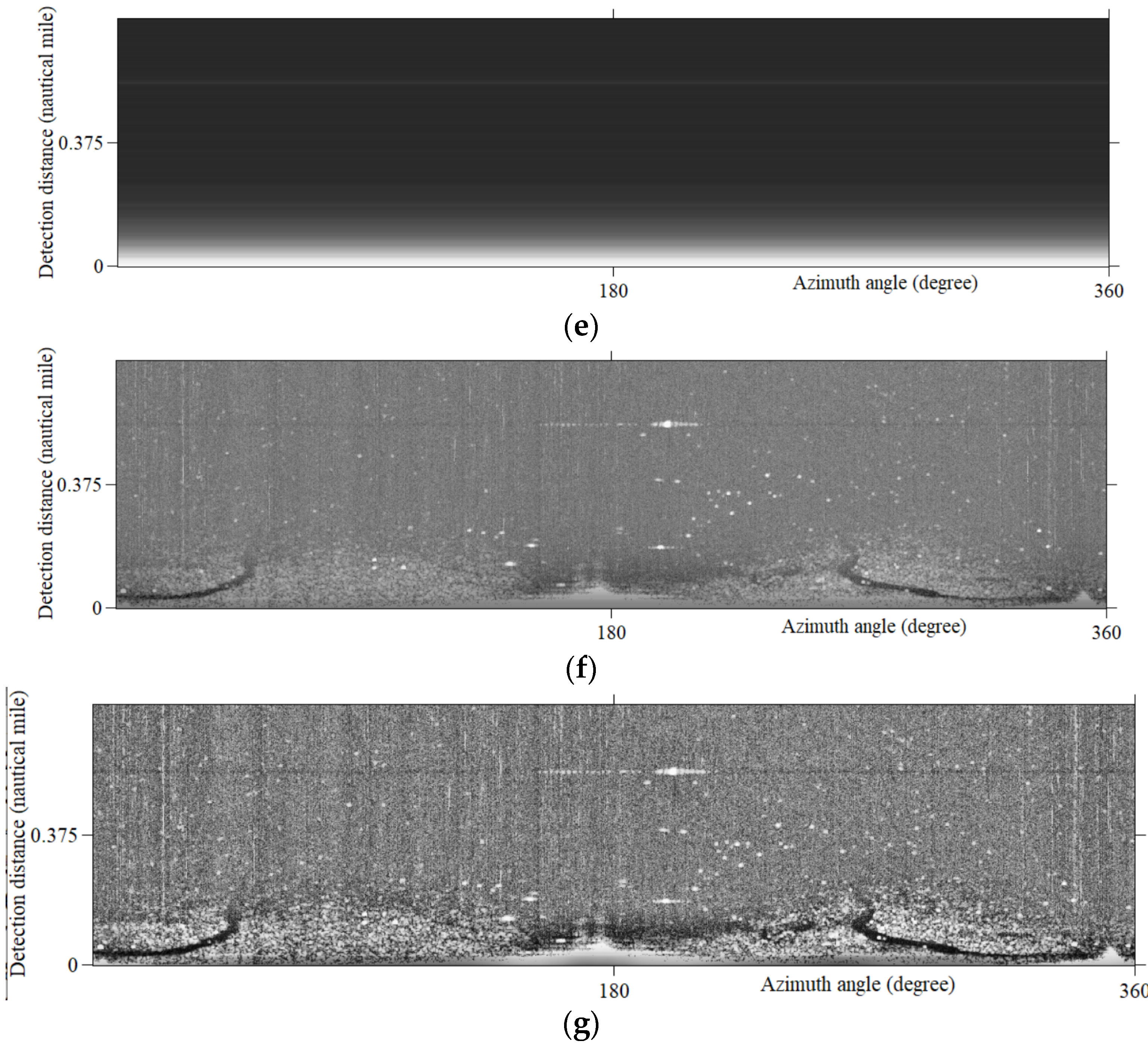 Remotesensing 14 03715 g004b