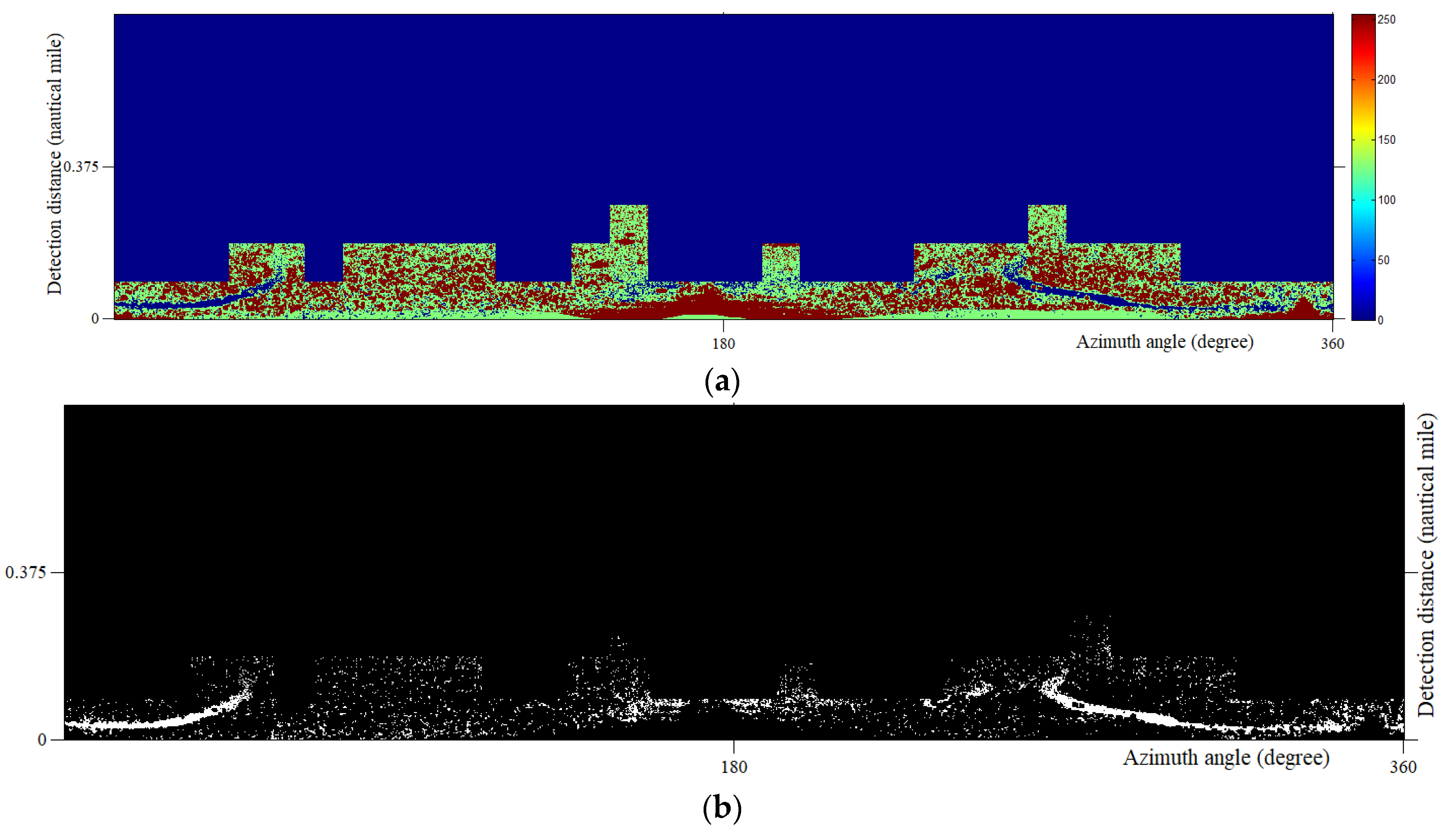 Remotesensing 14 03715 g009