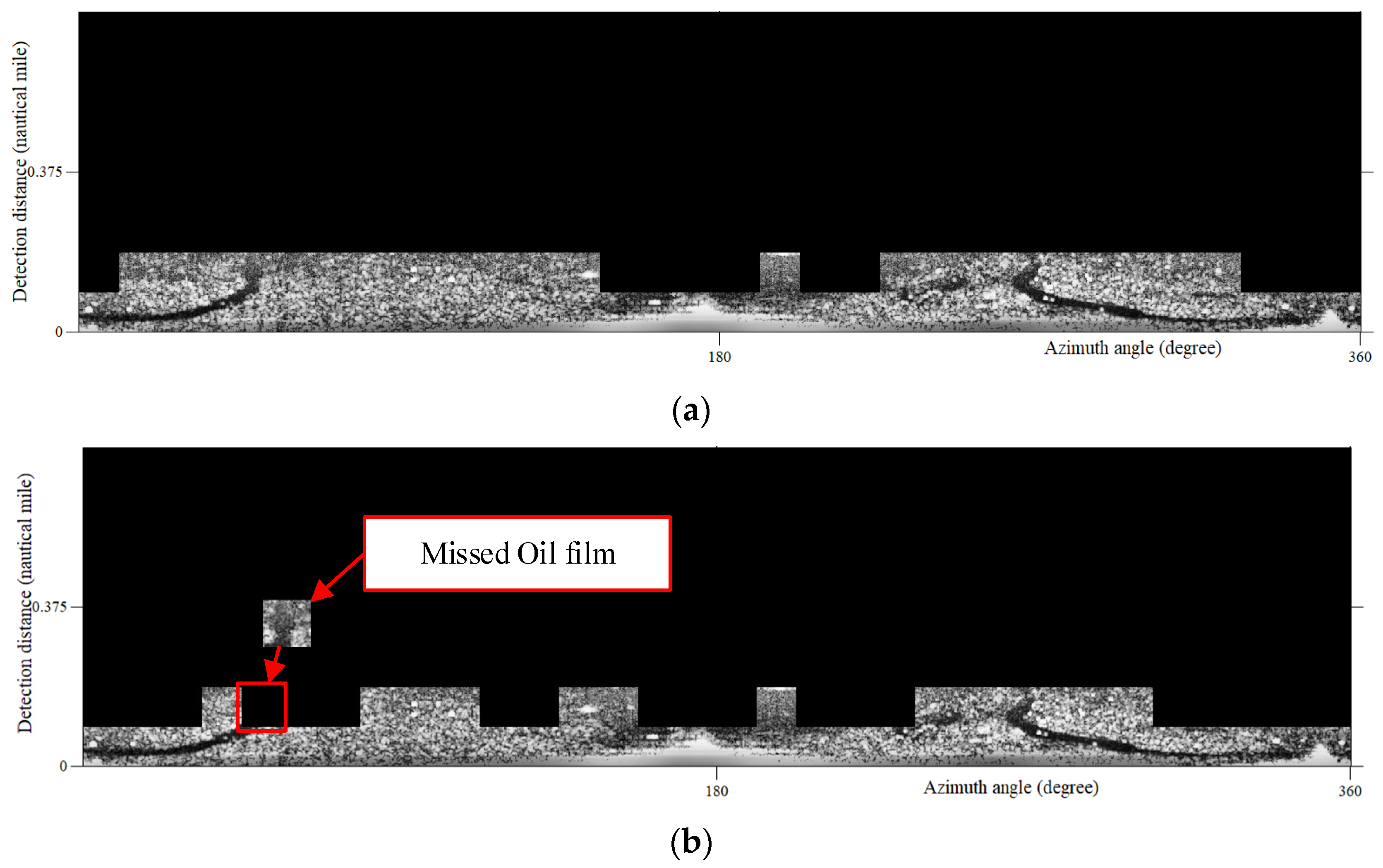 Remotesensing 14 03715 g014