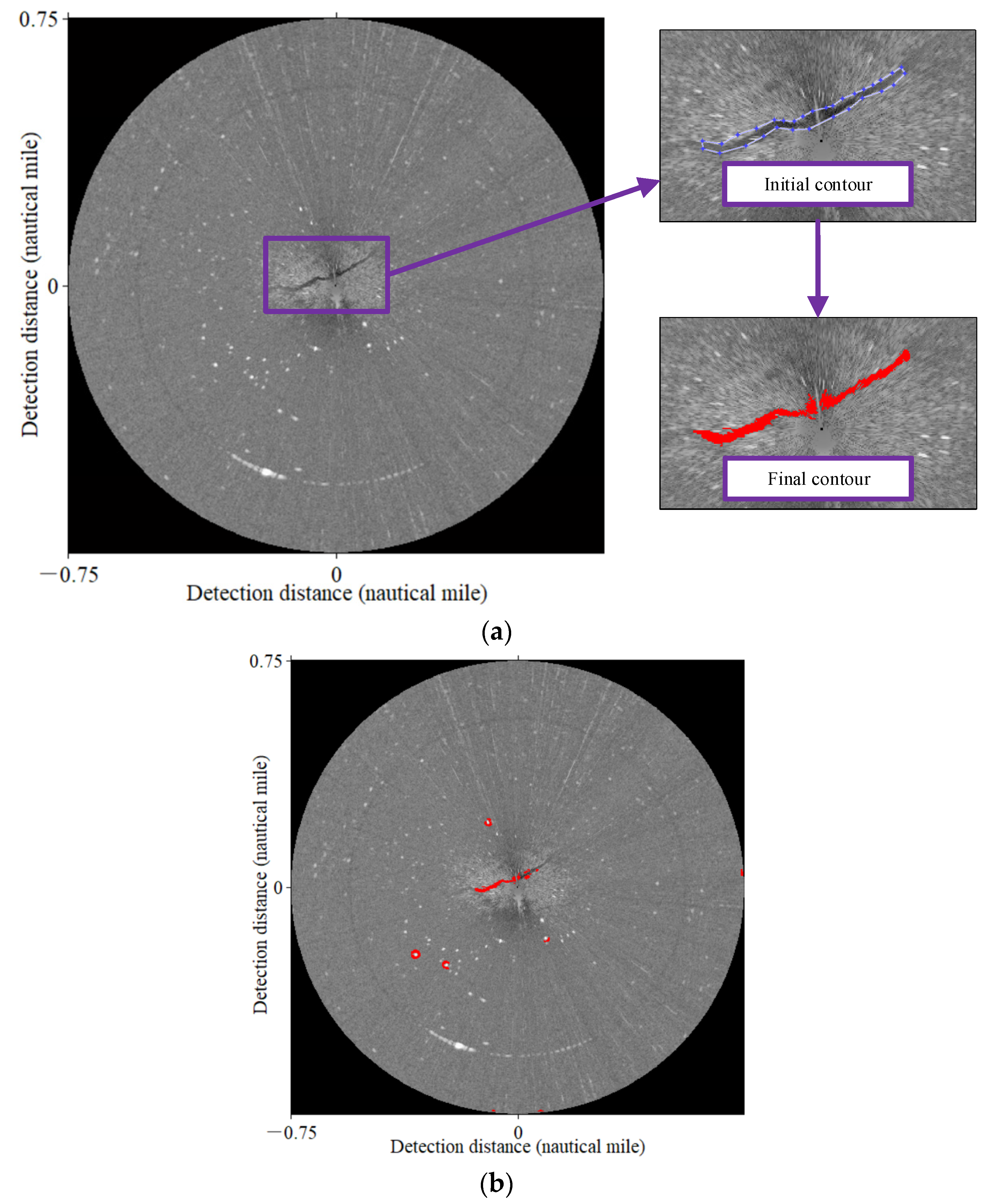 Remotesensing 14 03715 g015