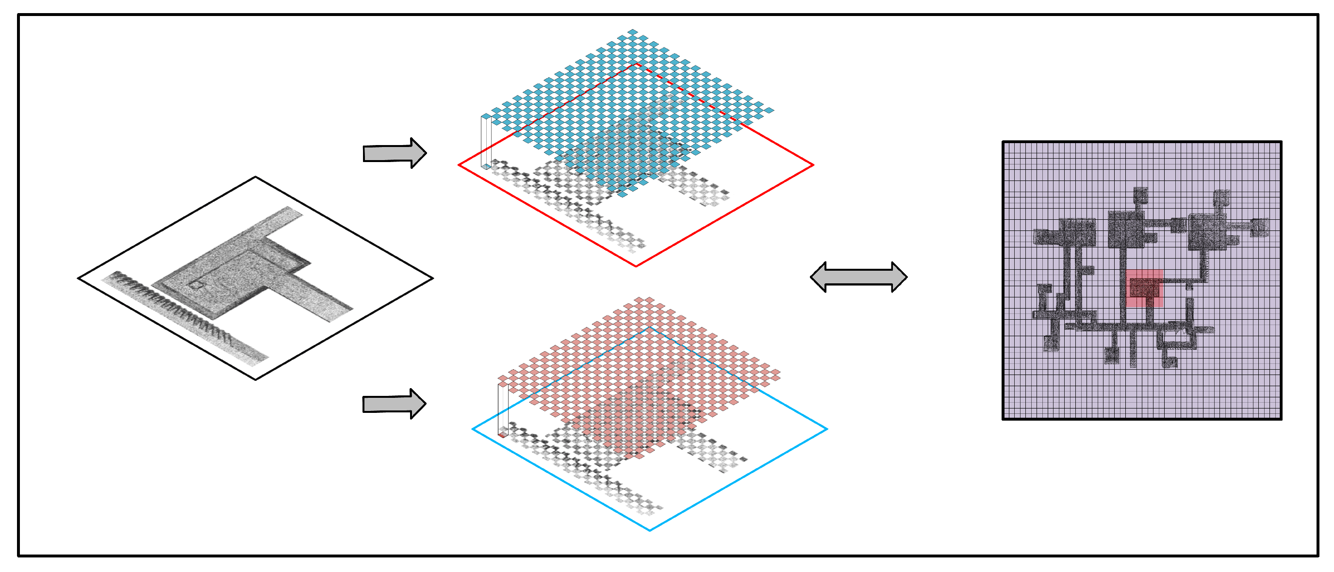 Remotesensing 14 03720 g003 550