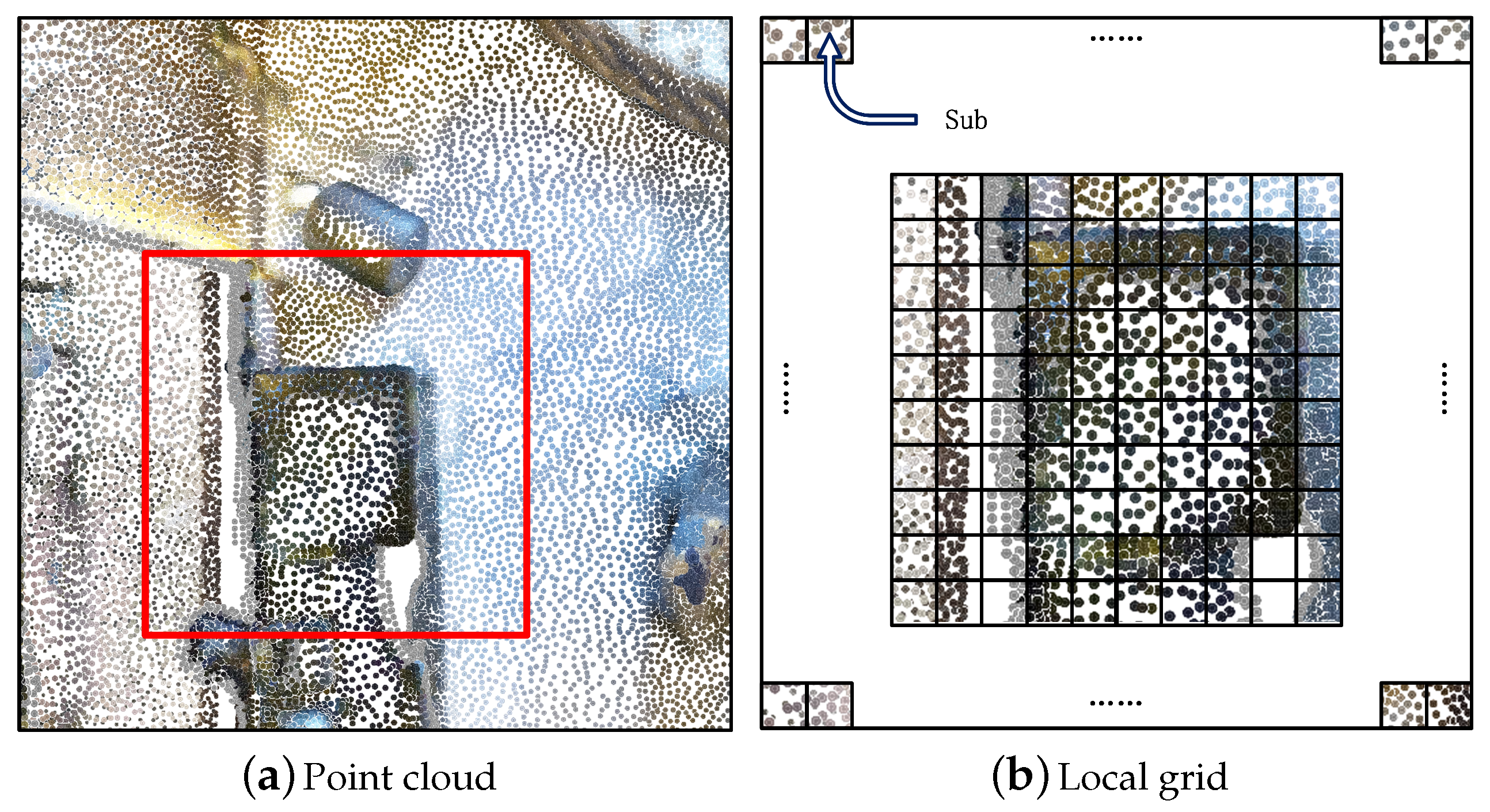Remotesensing 14 03720 g004 550