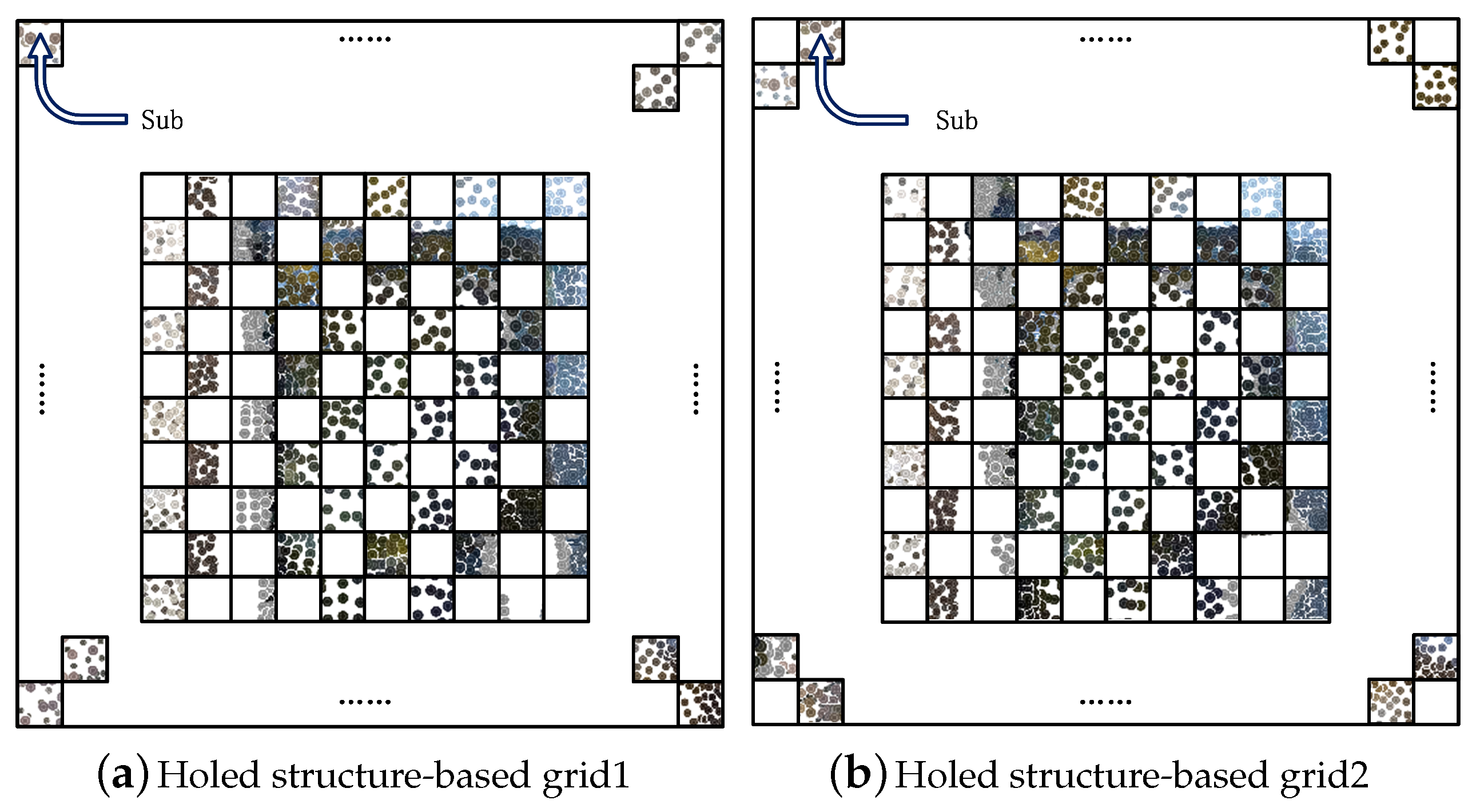 Remotesensing 14 03720 g005 550