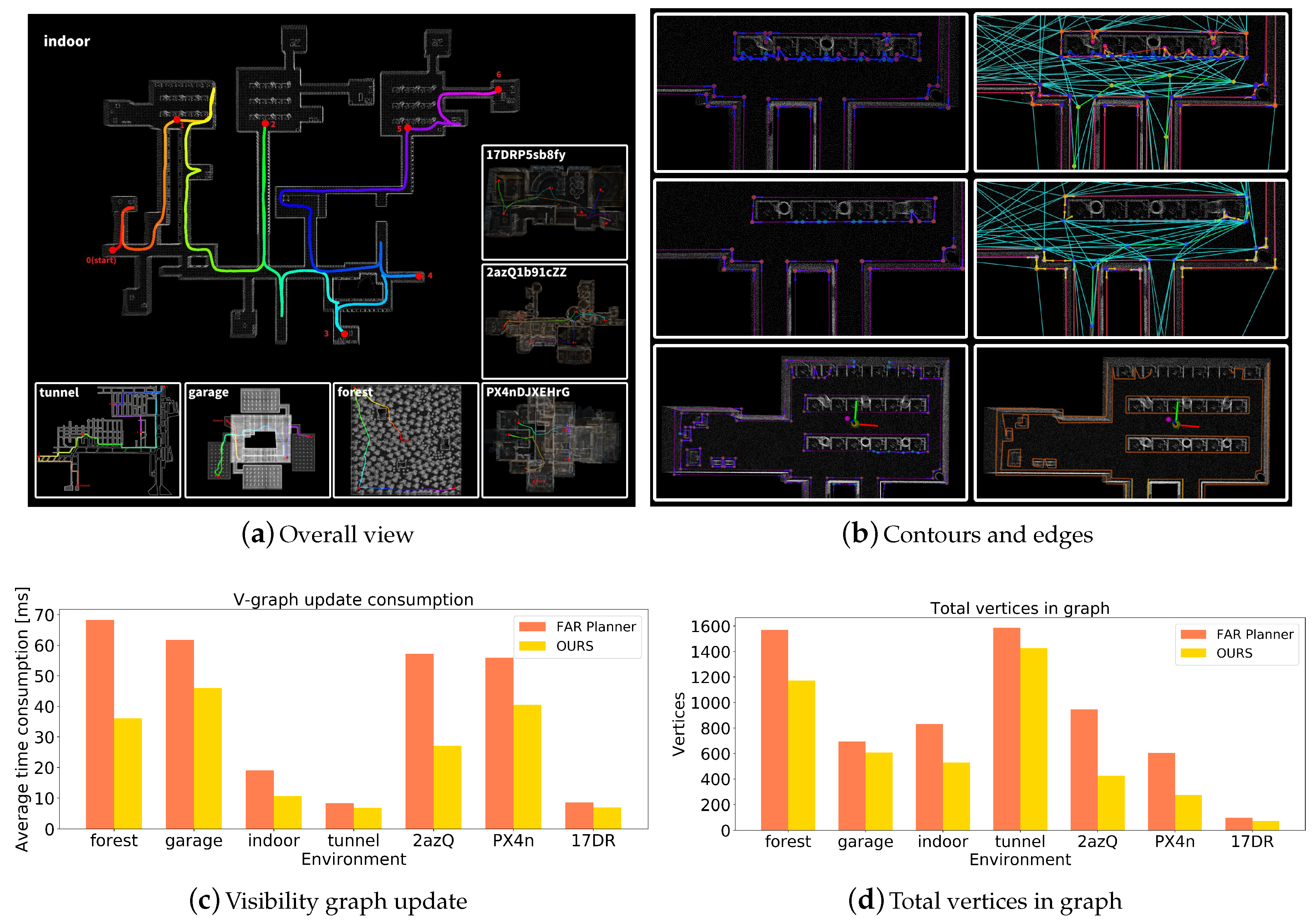 Remotesensing 14 03720 g018 550