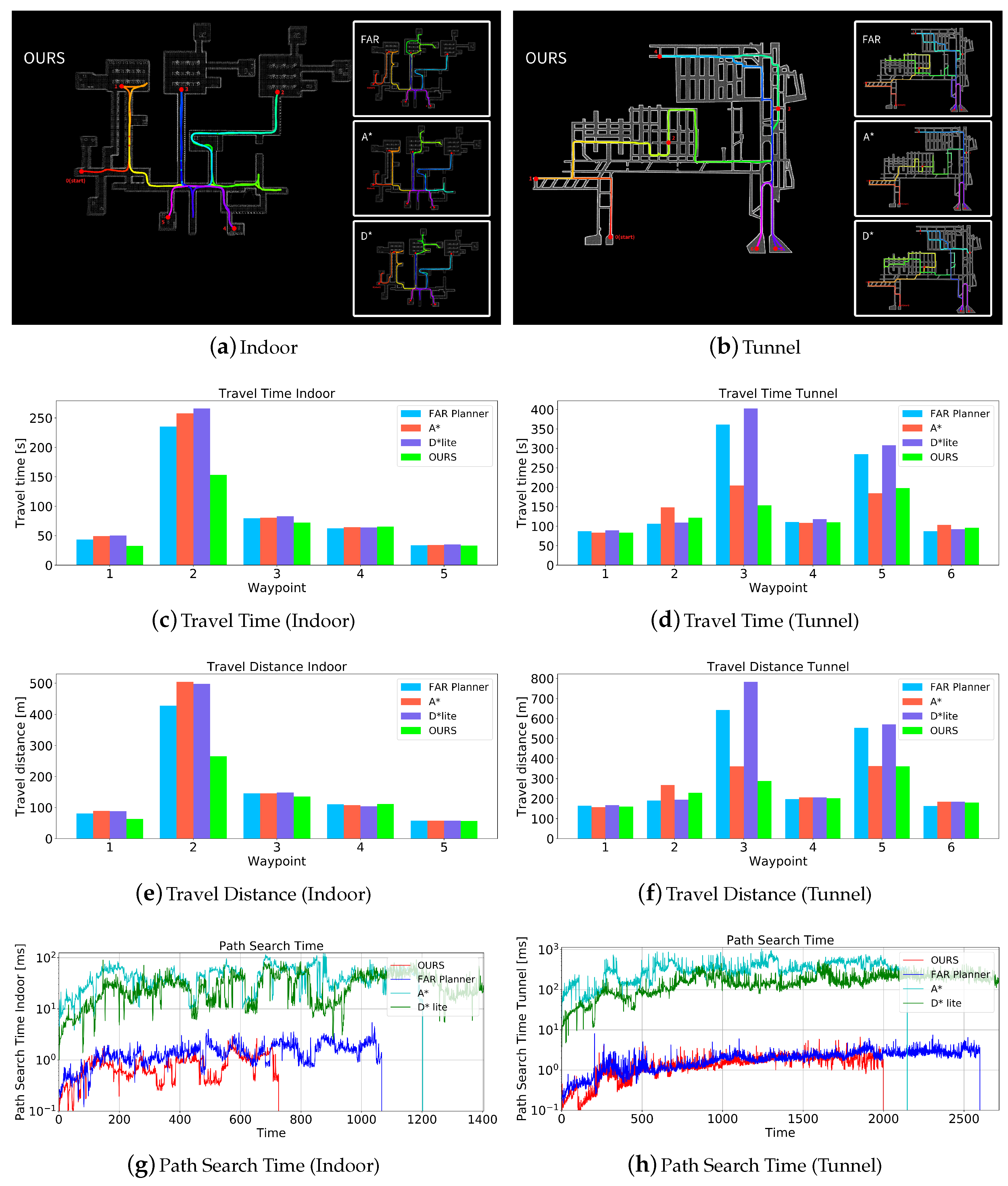 Remotesensing 14 03720 g020 550