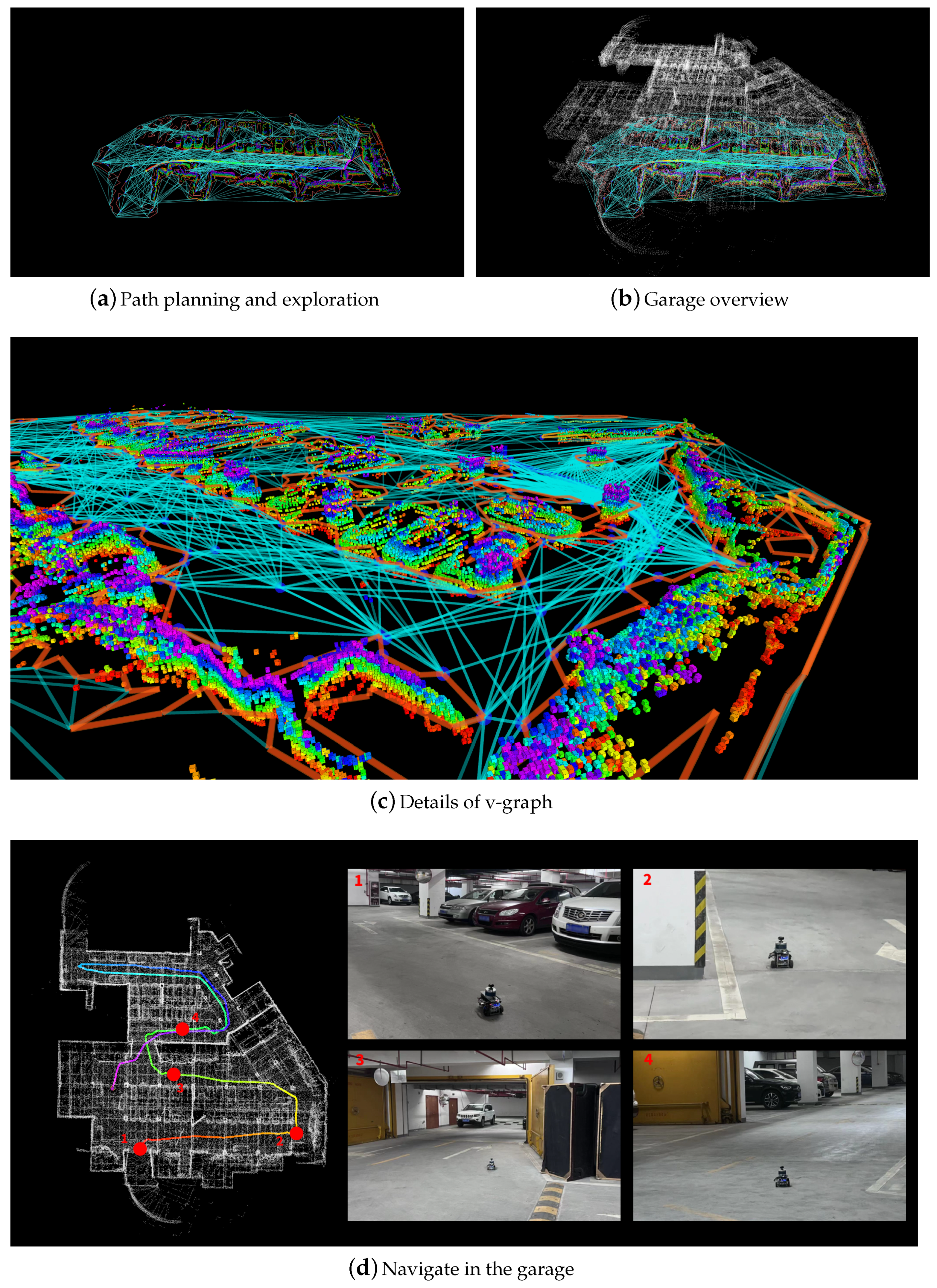 Remotesensing 14 03720 g023 550