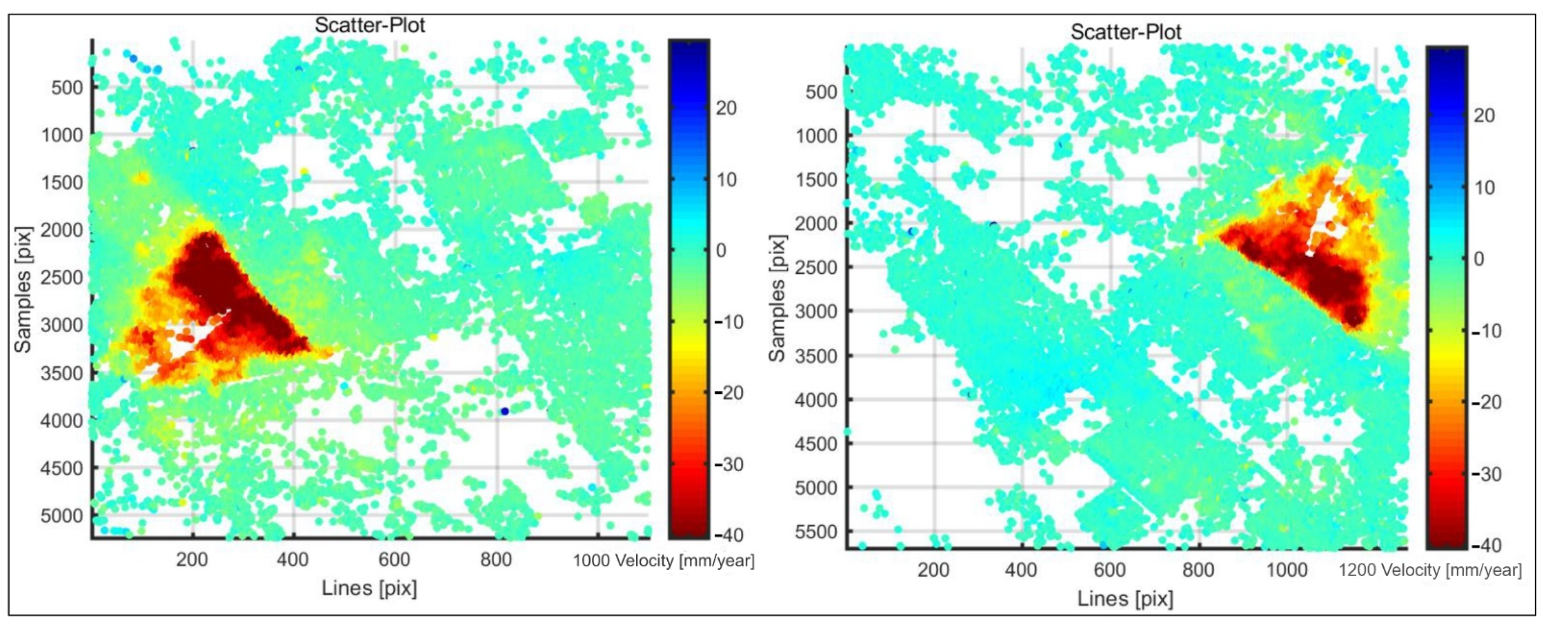 Remotesensing 14 03722 g008