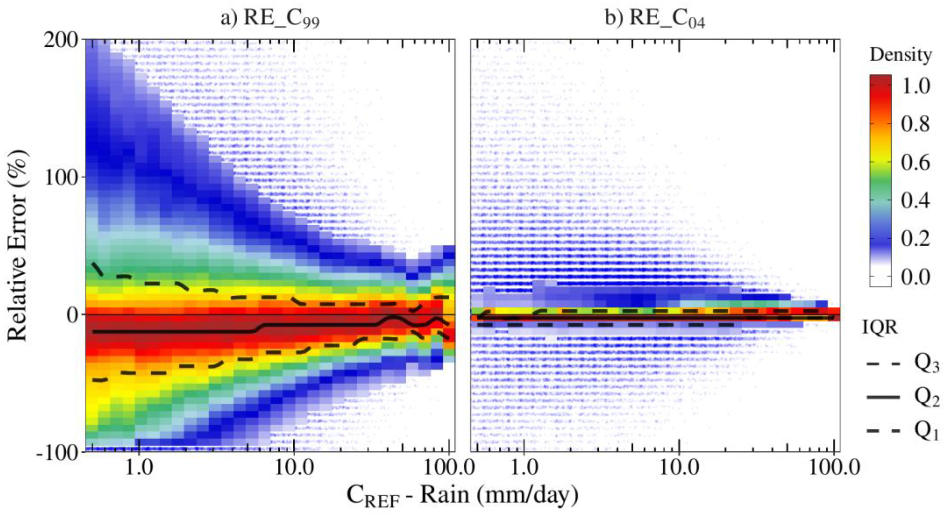 Remotesensing 14 03726 g001 Remotesensing 14 03726 g001
