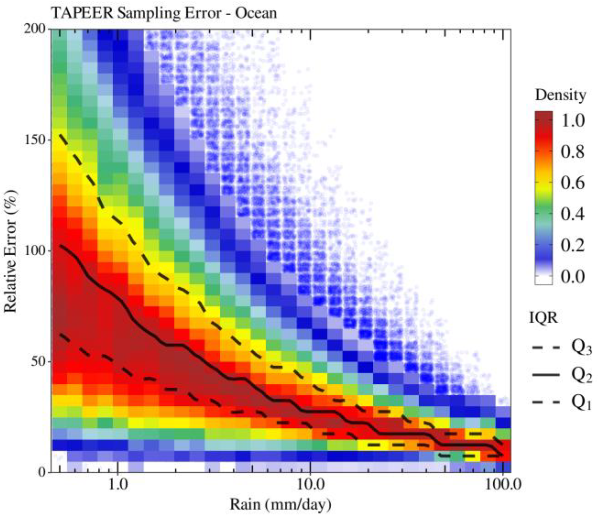 Remotesensing 14 03726 g002 Remotesensing 14 03726 g002