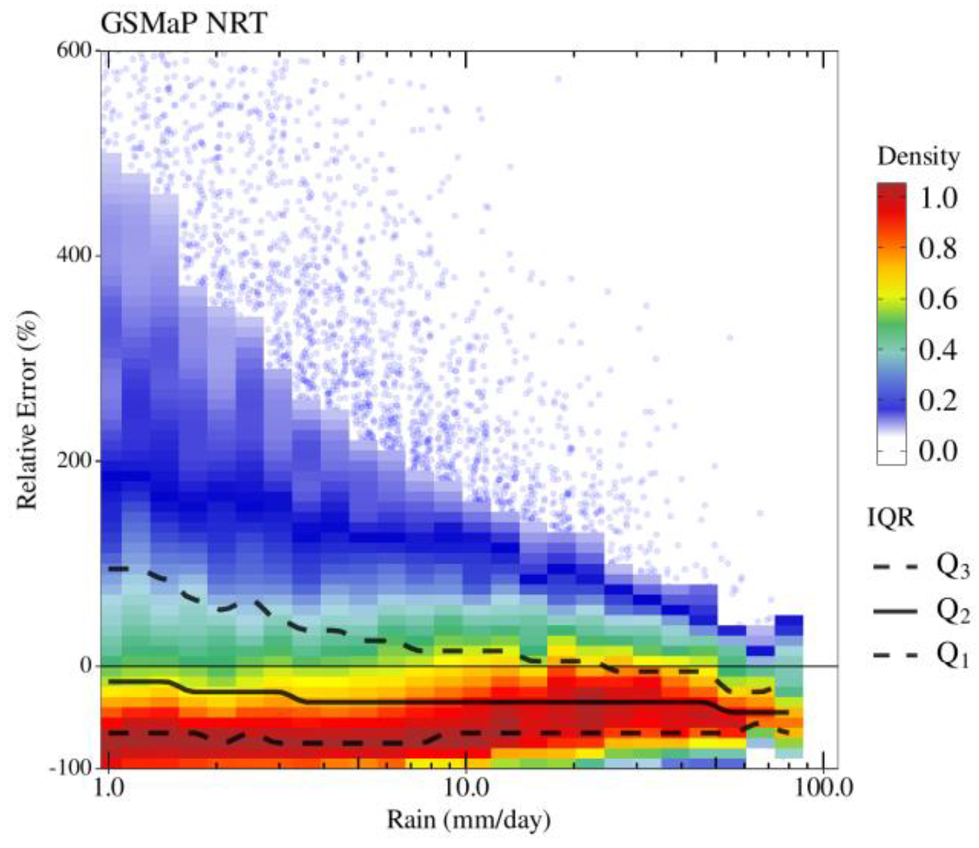 Remotesensing 14 03726 g003 Remotesensing 14 03726 g003