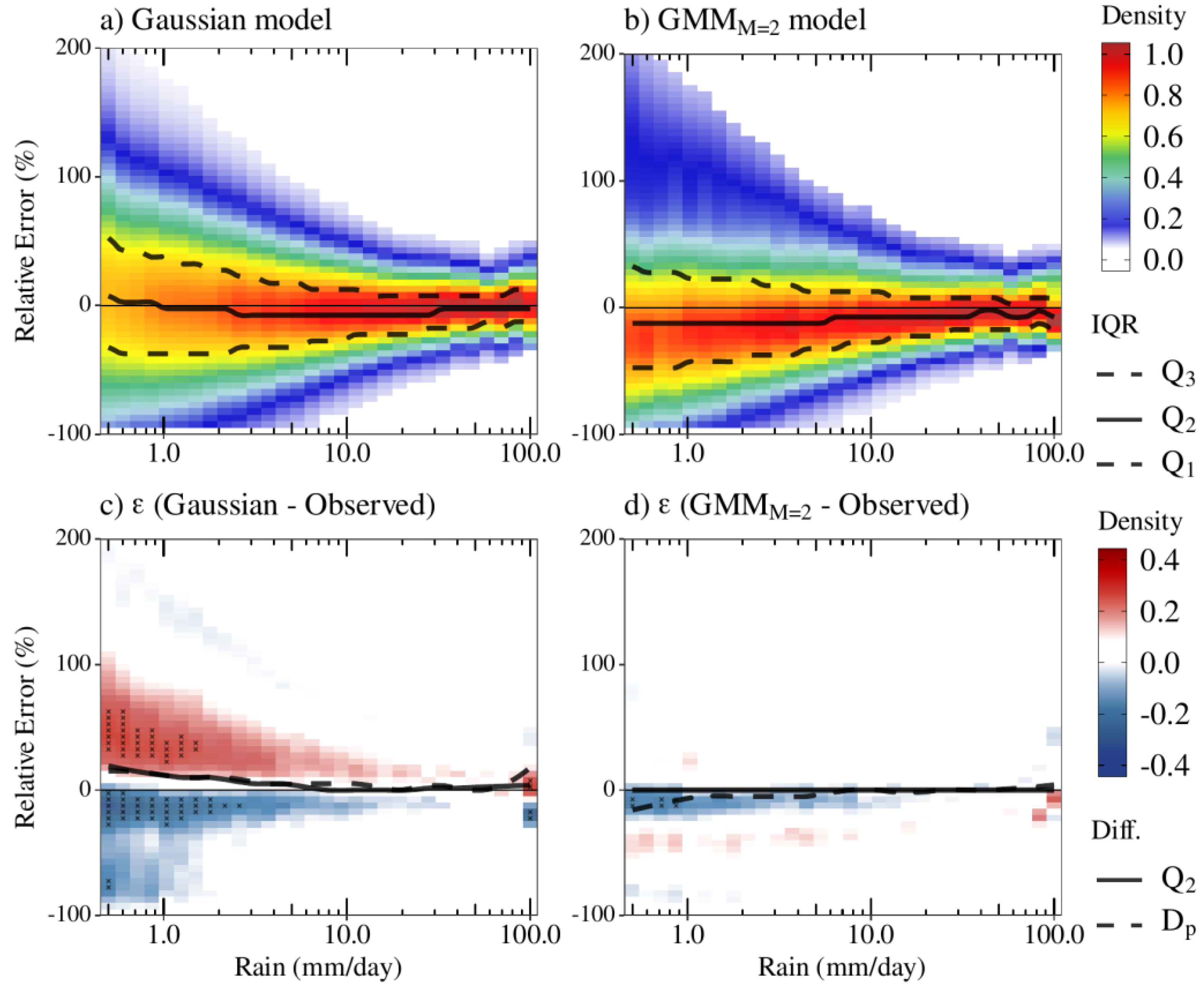 Remotesensing 14 03726 g006 Remotesensing 14 03726 g006