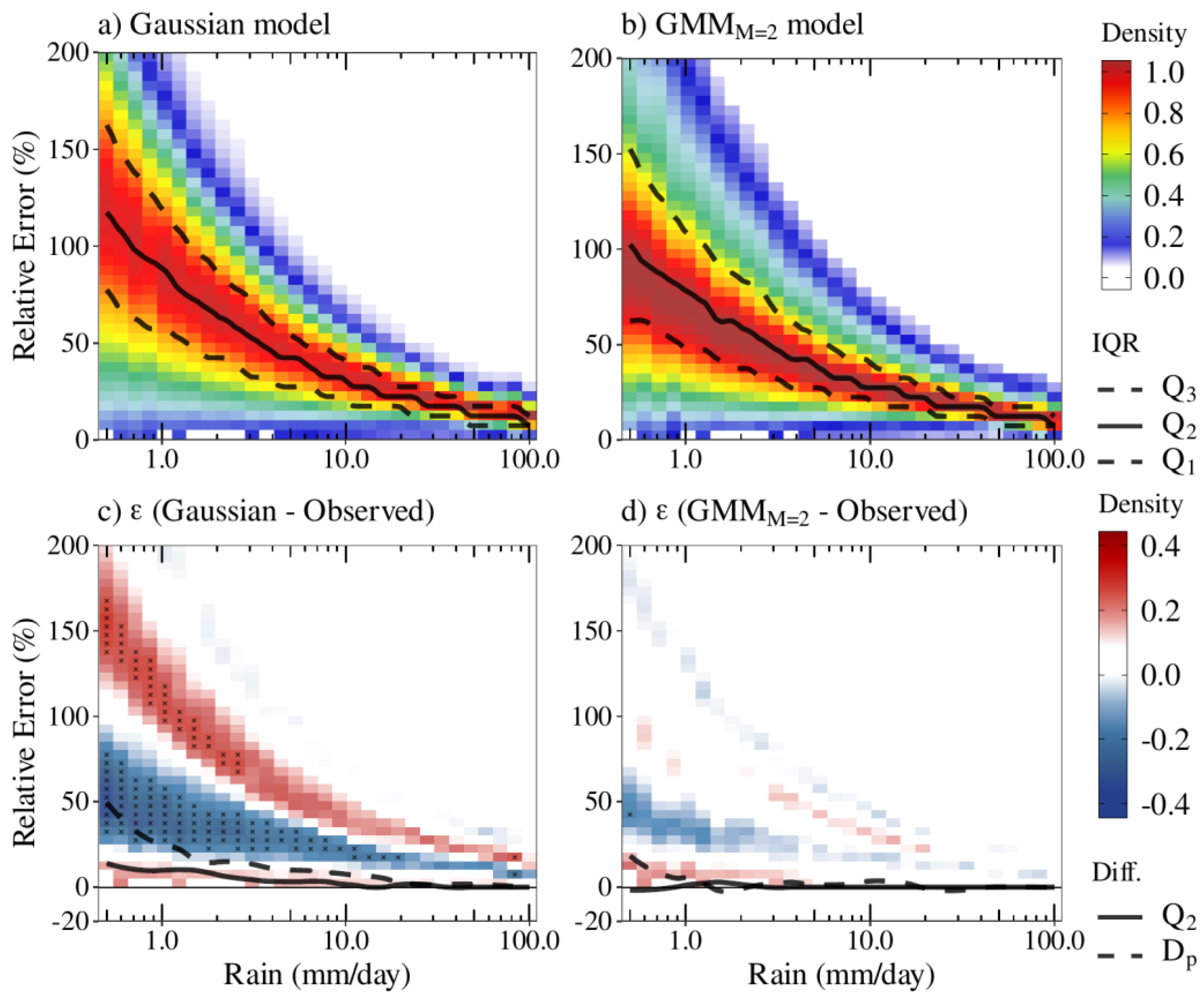 Remotesensing 14 03726 g008 Remotesensing 14 03726 g008