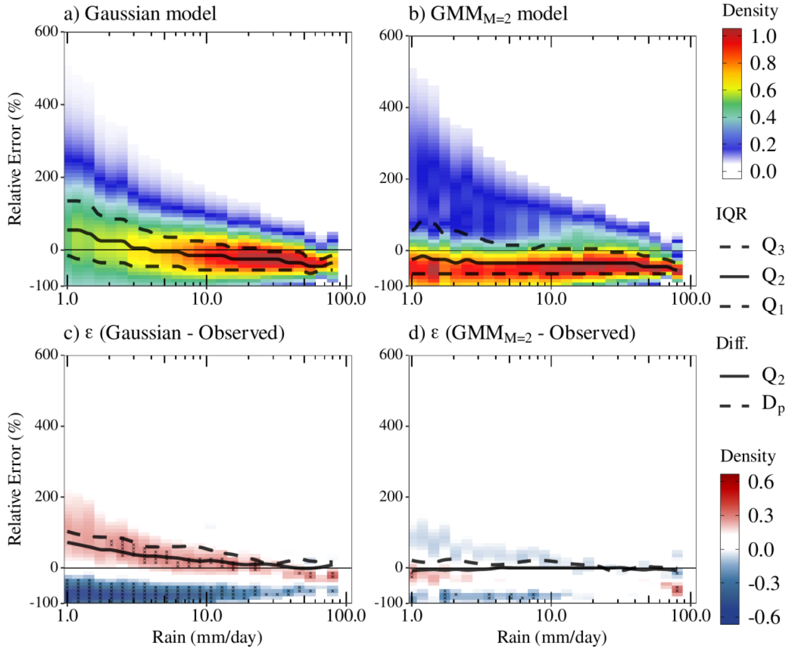 Remotesensing 14 03726 g009 Remotesensing 14 03726 g009
