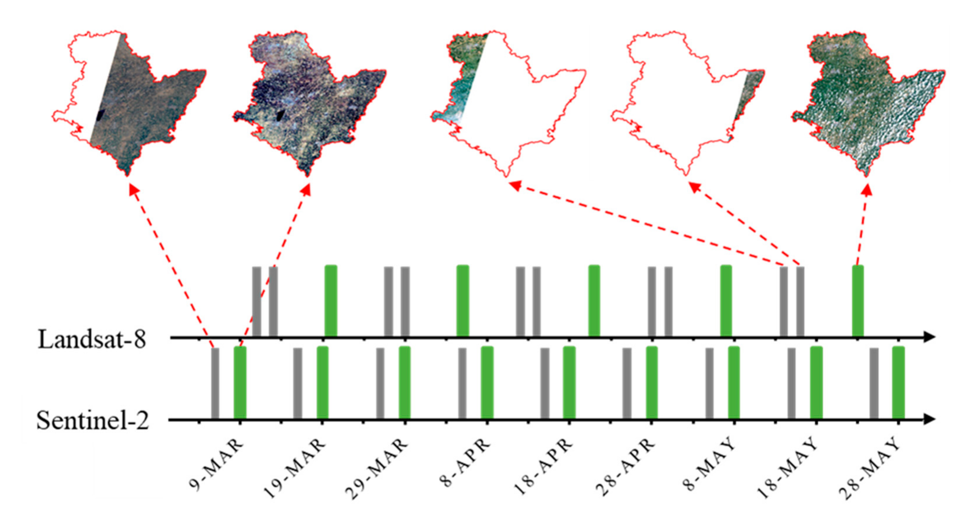 Remotesensing 14 03727 g002 550