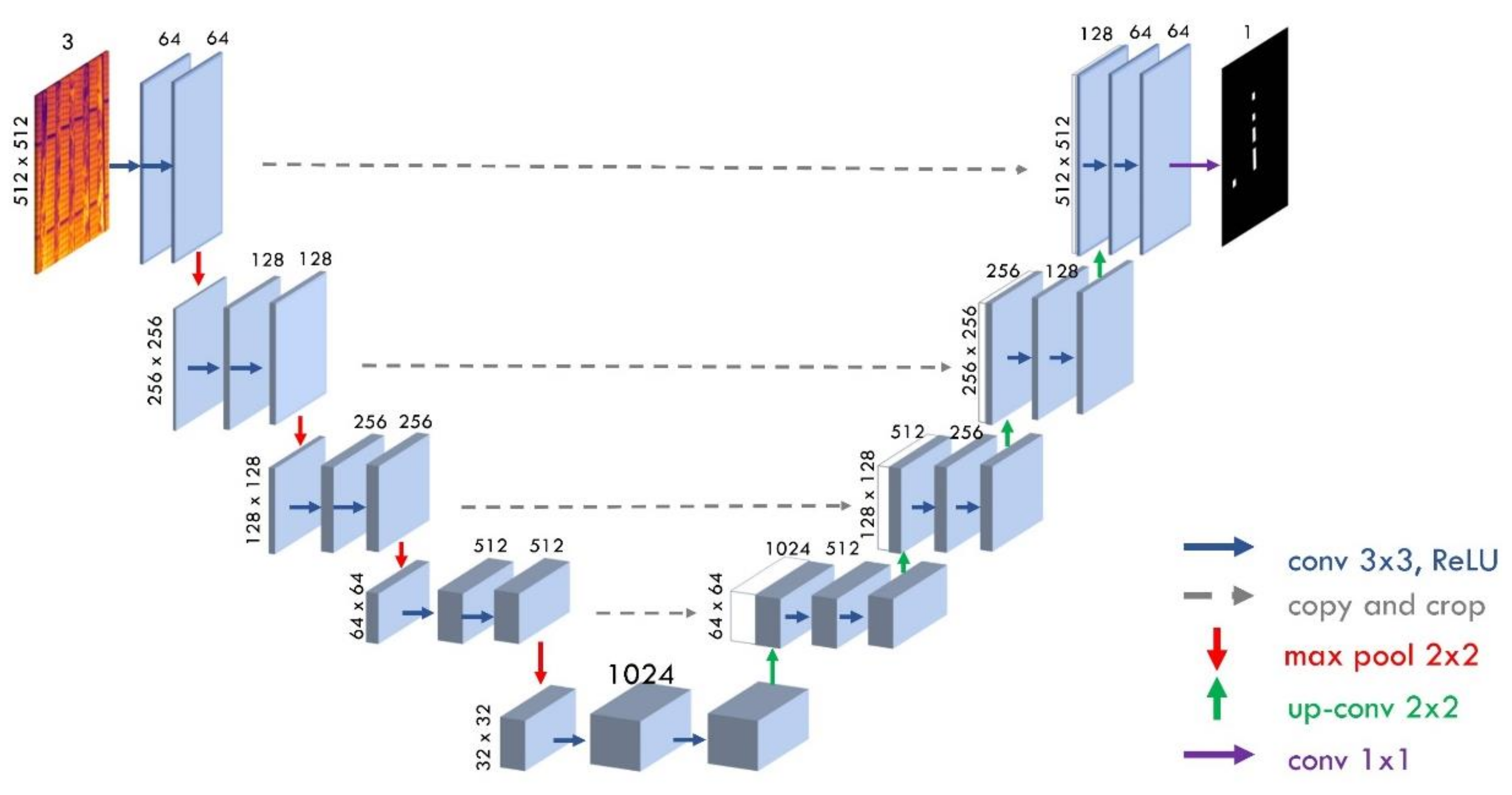 Remotesensing 14 03728 g004 550