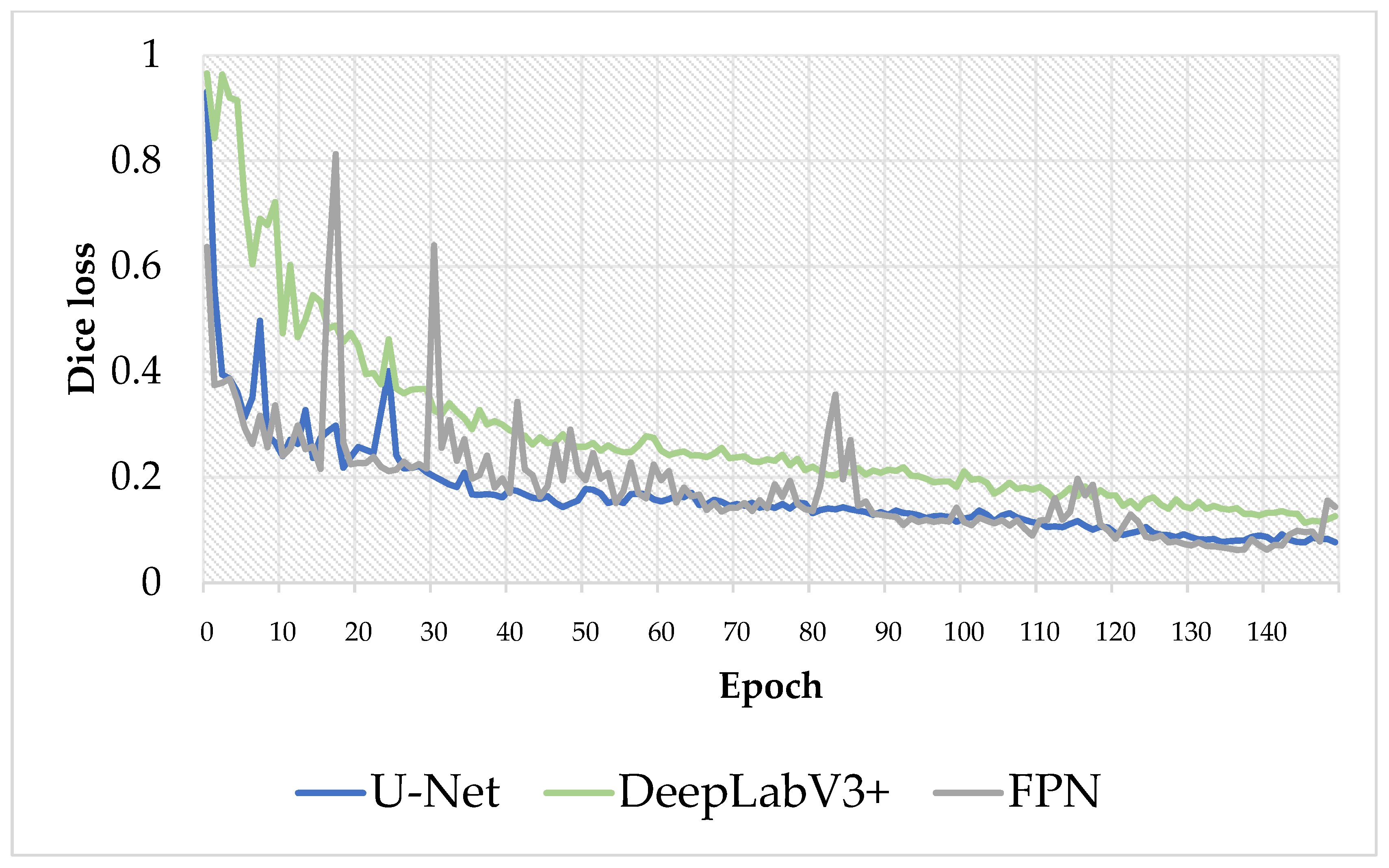 Remotesensing 14 03728 g008 550
