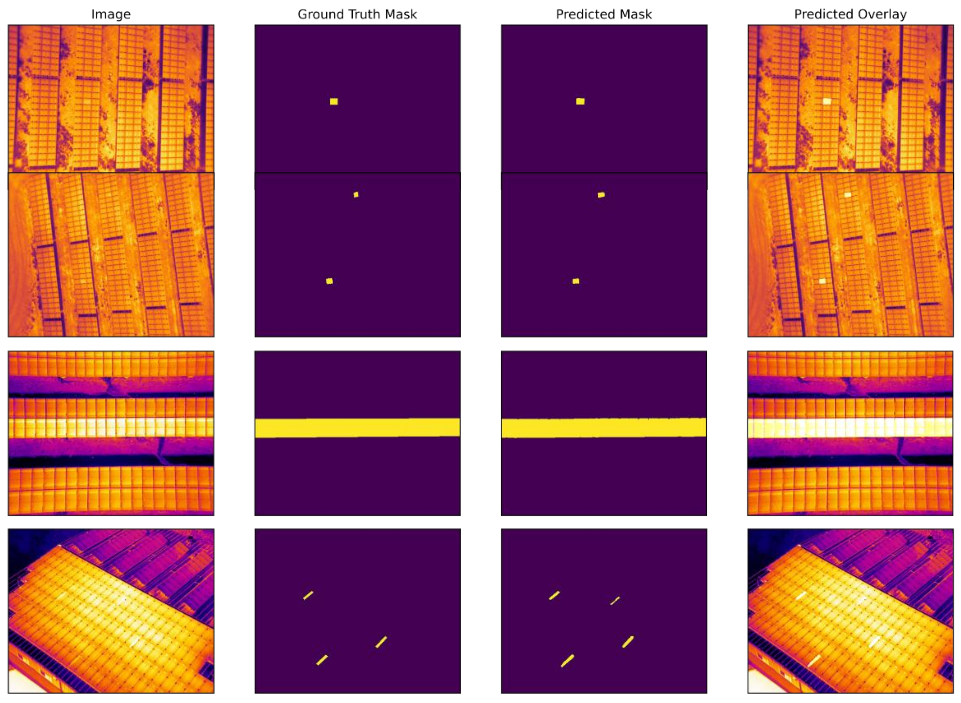 Remotesensing 14 03728 g010 550