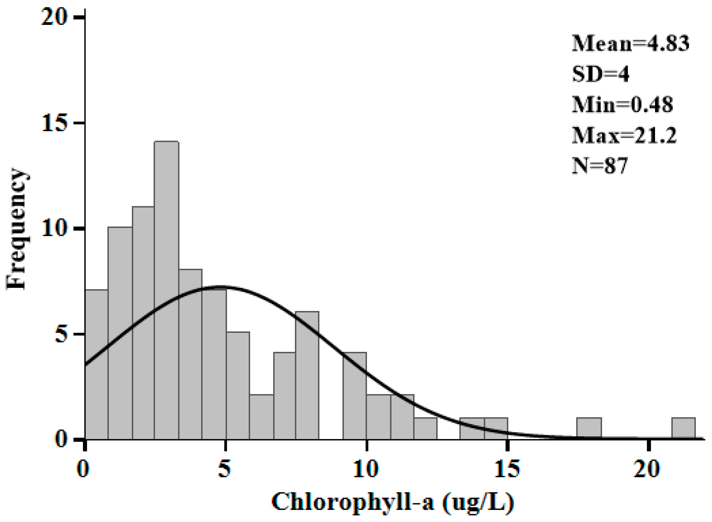 Remotesensing 14 03729 g003