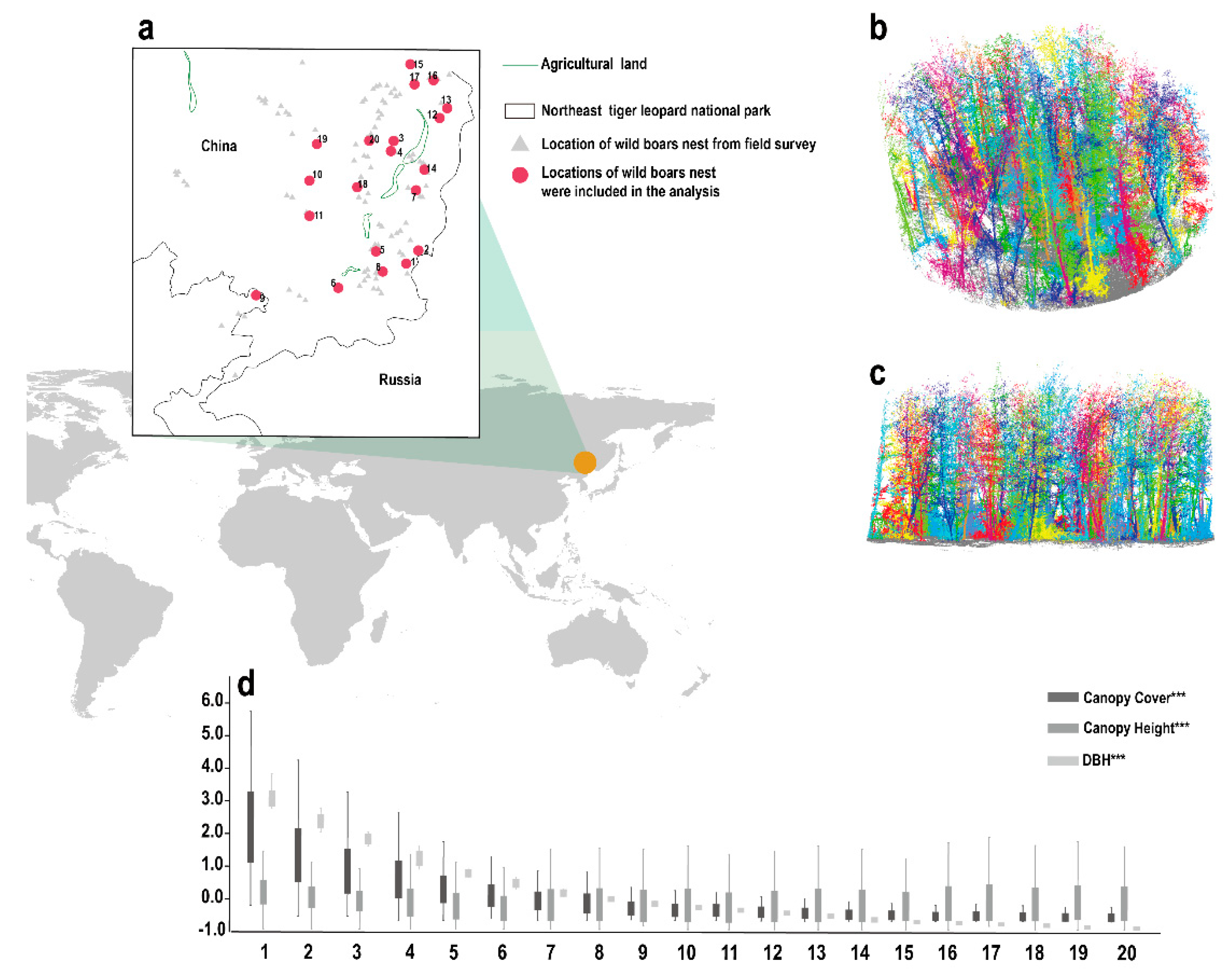 Remotesensing 14 03730 g001 Remotesensing 14 03730 g001