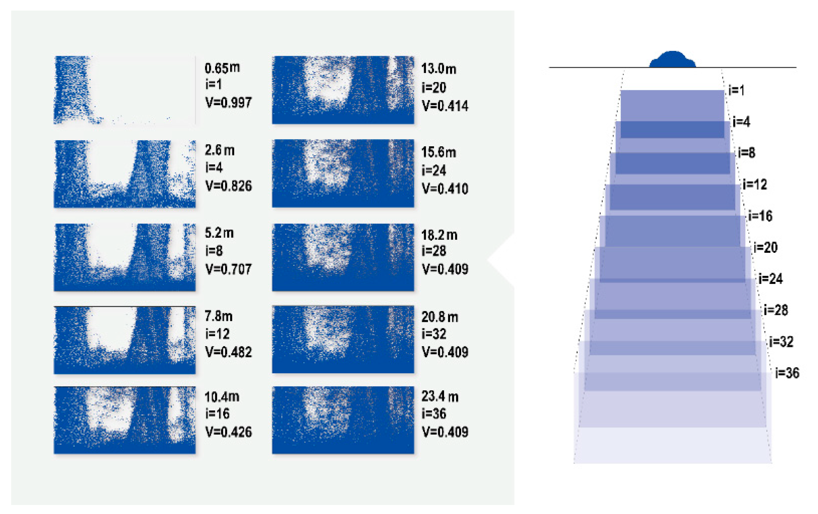 Remotesensing 14 03730 g003 Remotesensing 14 03730 g003