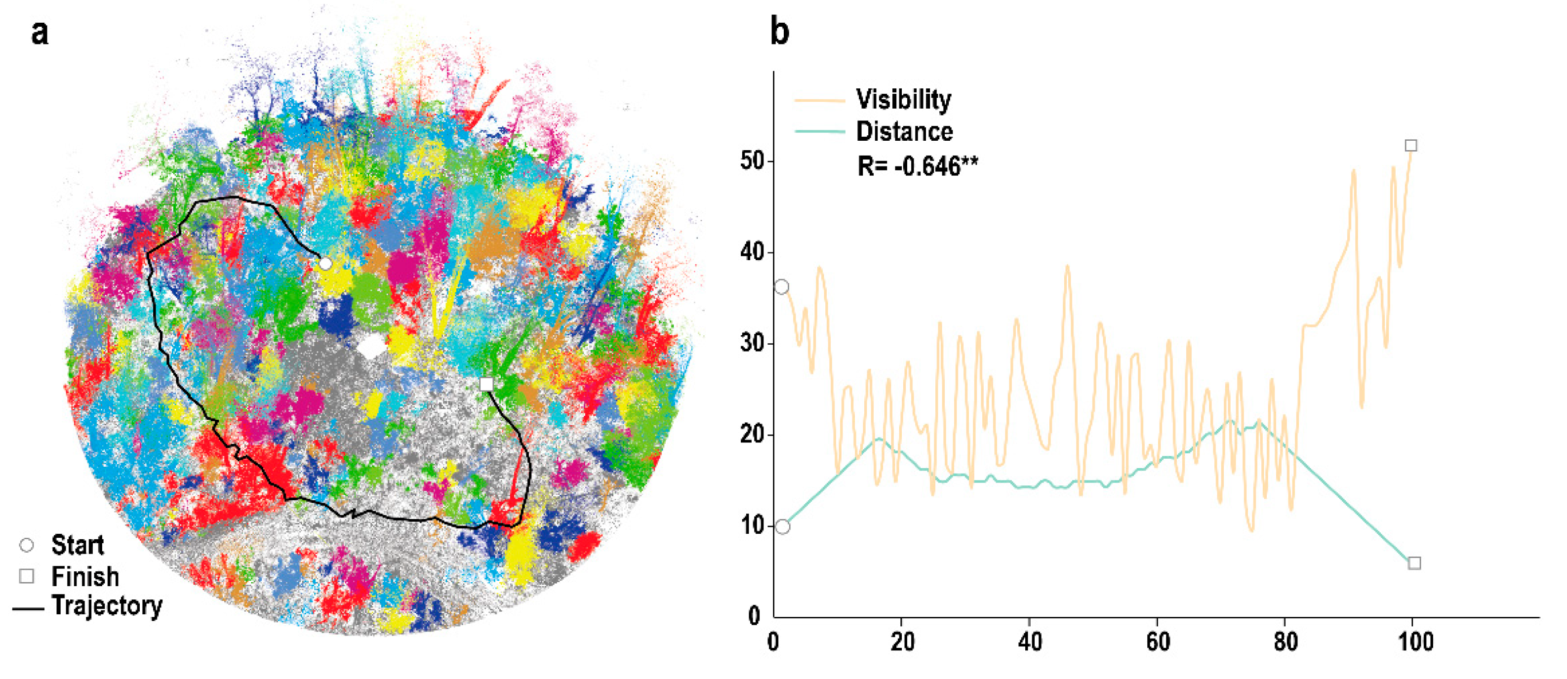 Remotesensing 14 03730 g006 Remotesensing 14 03730 g006