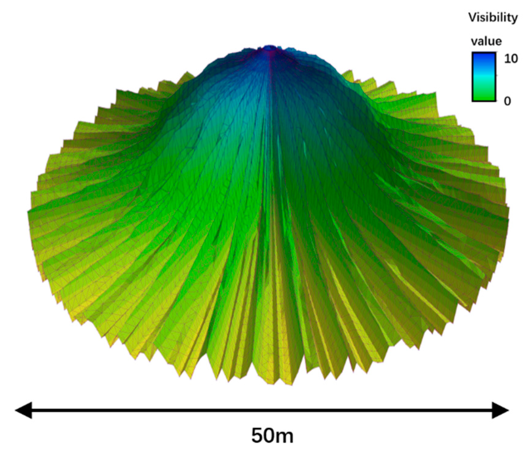 Remotesensing 14 03730 g007 Remotesensing 14 03730 g007