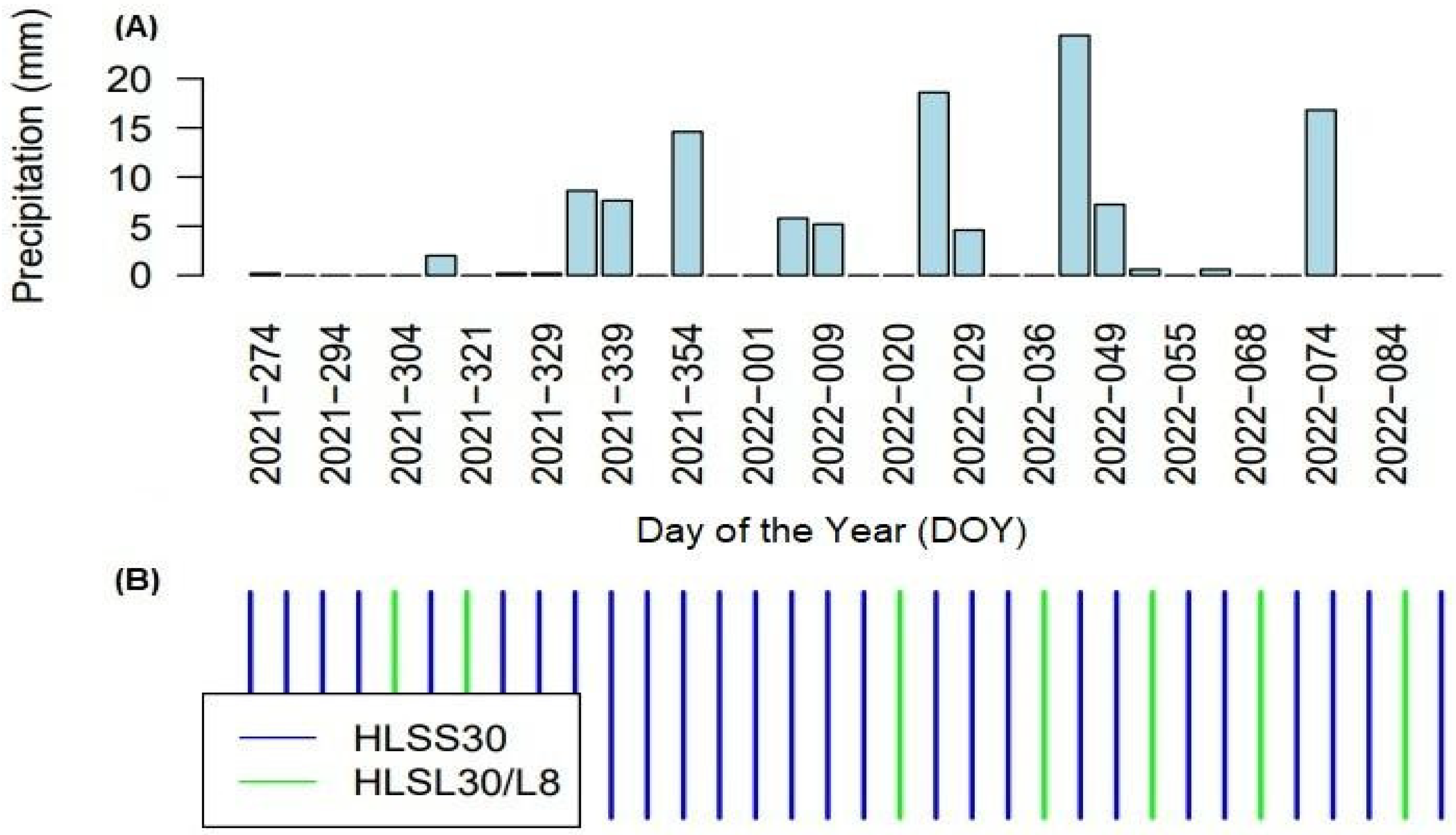 Remotesensing 14 03736 g003