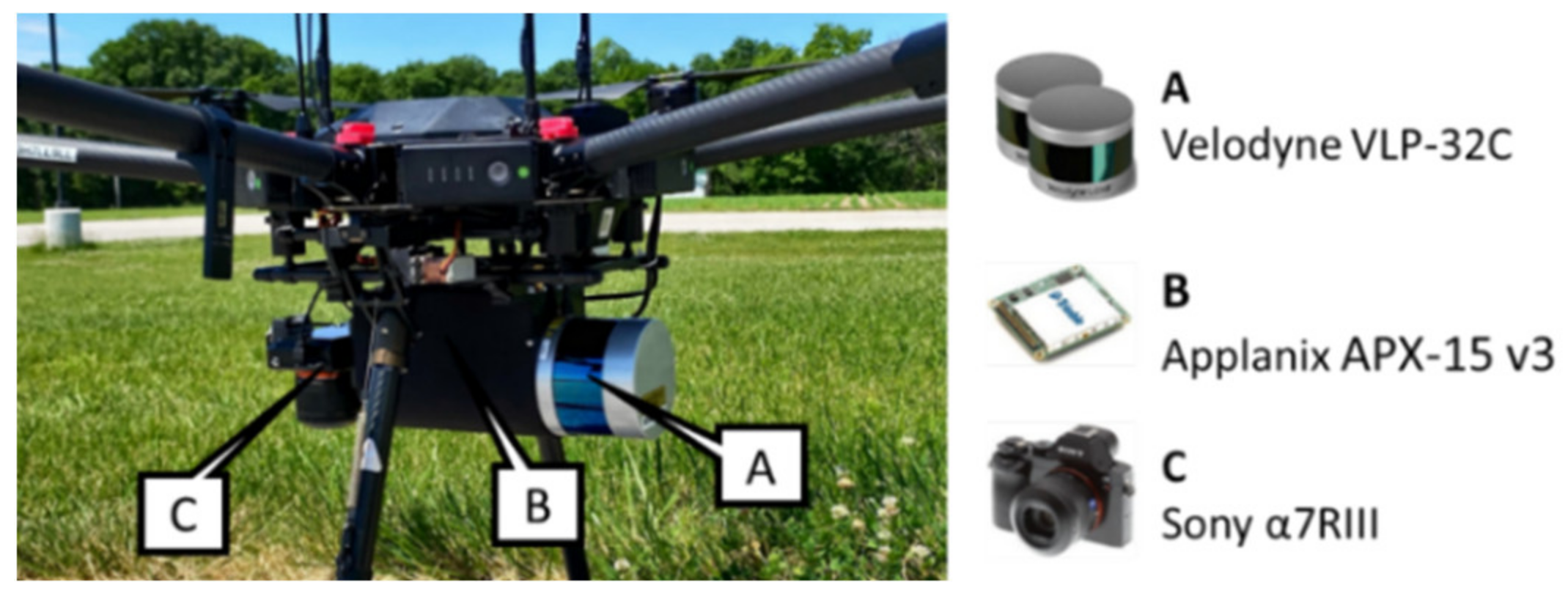 Remotesensing 14 03738 g001