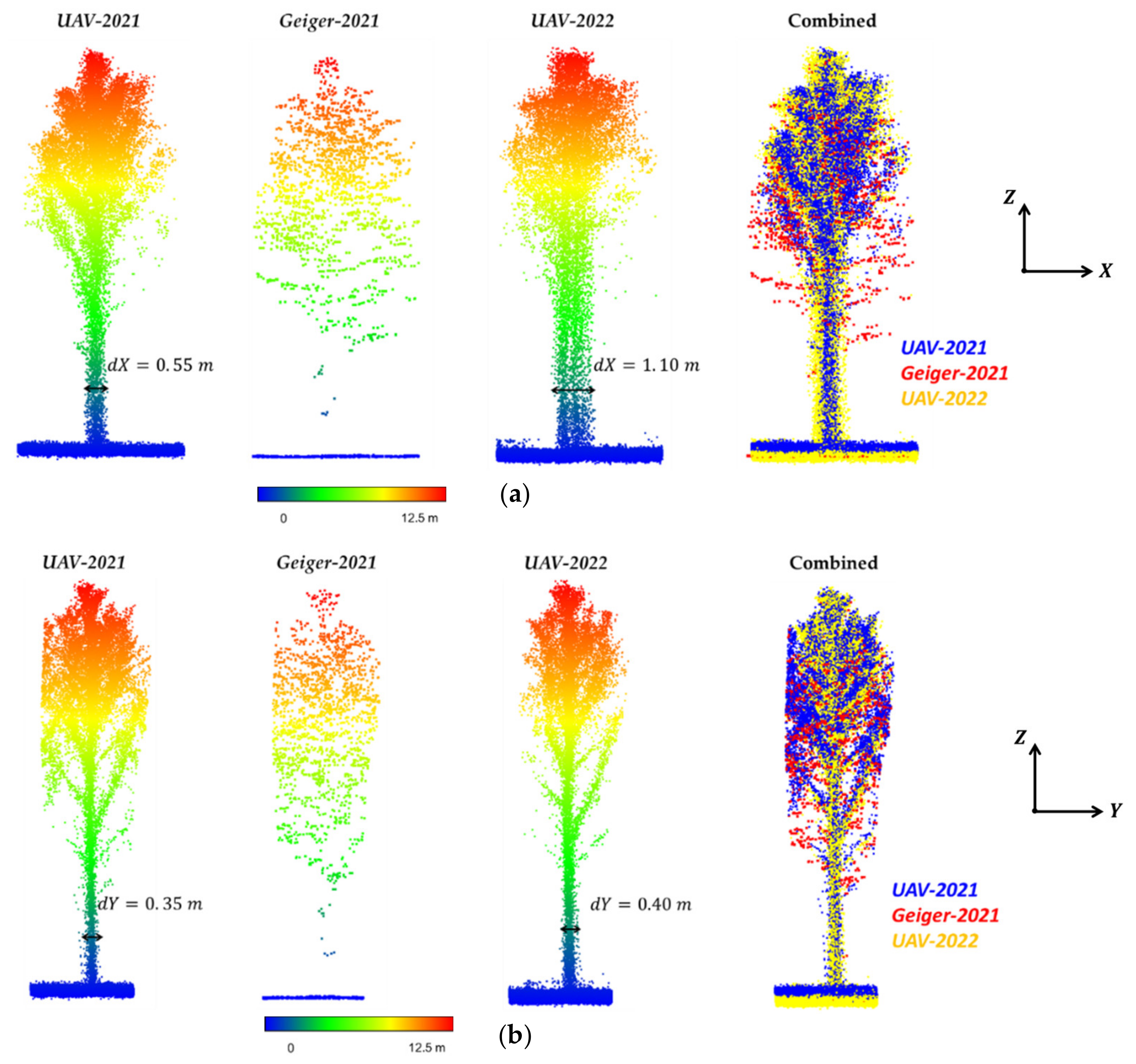 Remotesensing 14 03738 g006