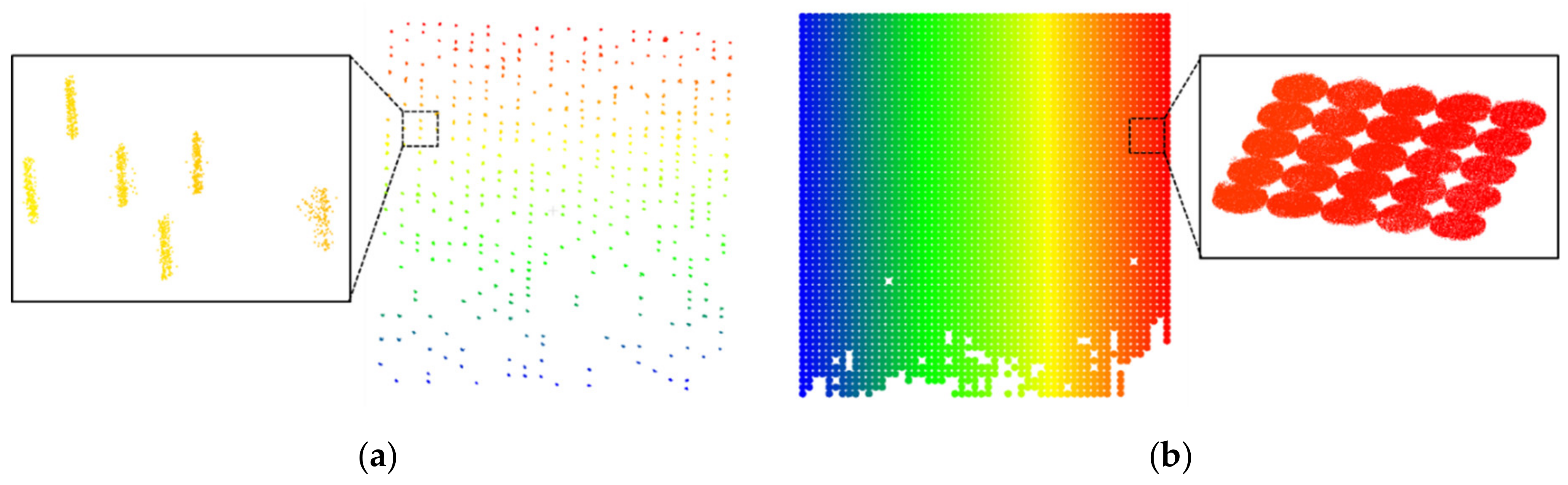 Remotesensing 14 03738 g014