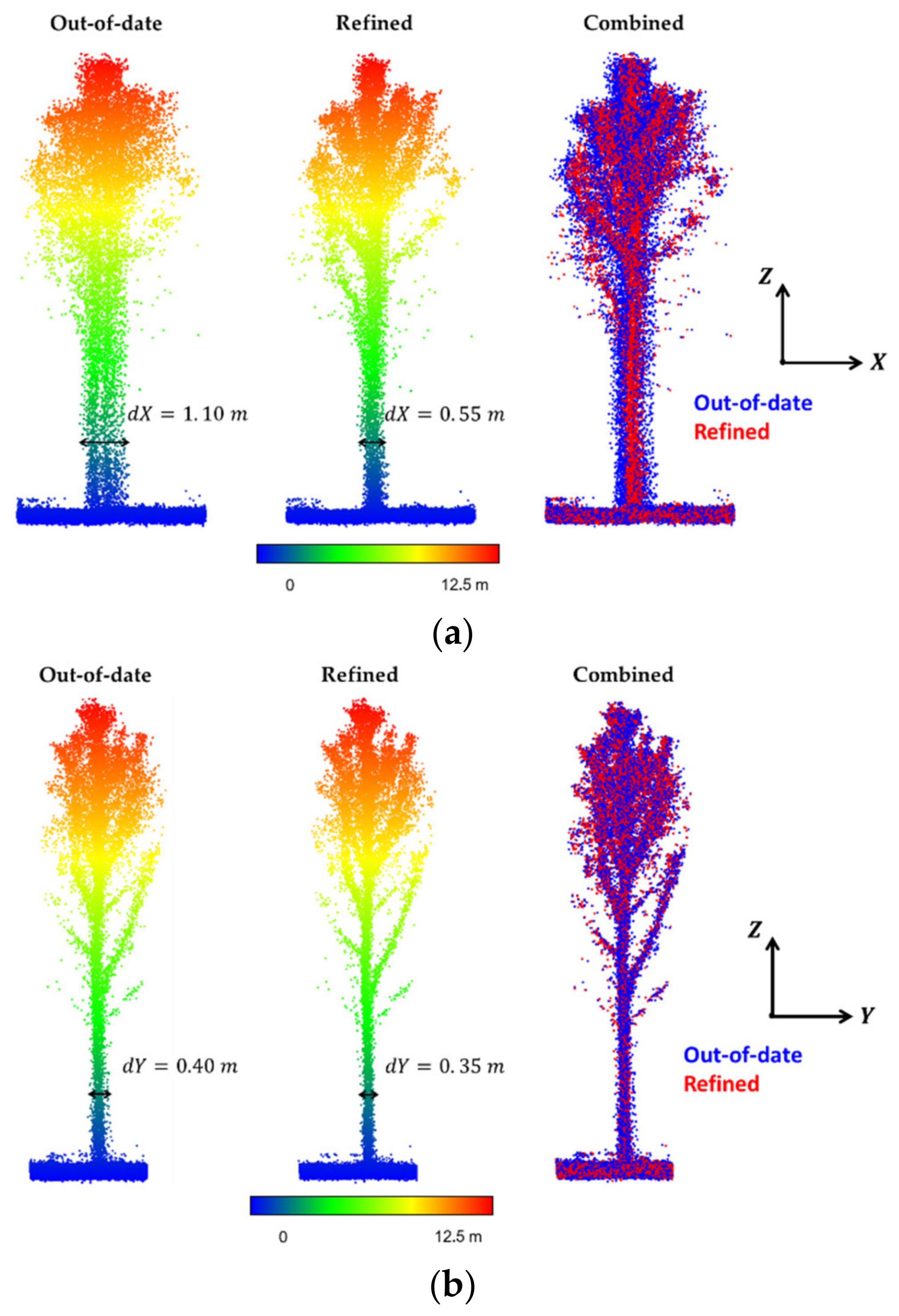Remotesensing 14 03738 g015