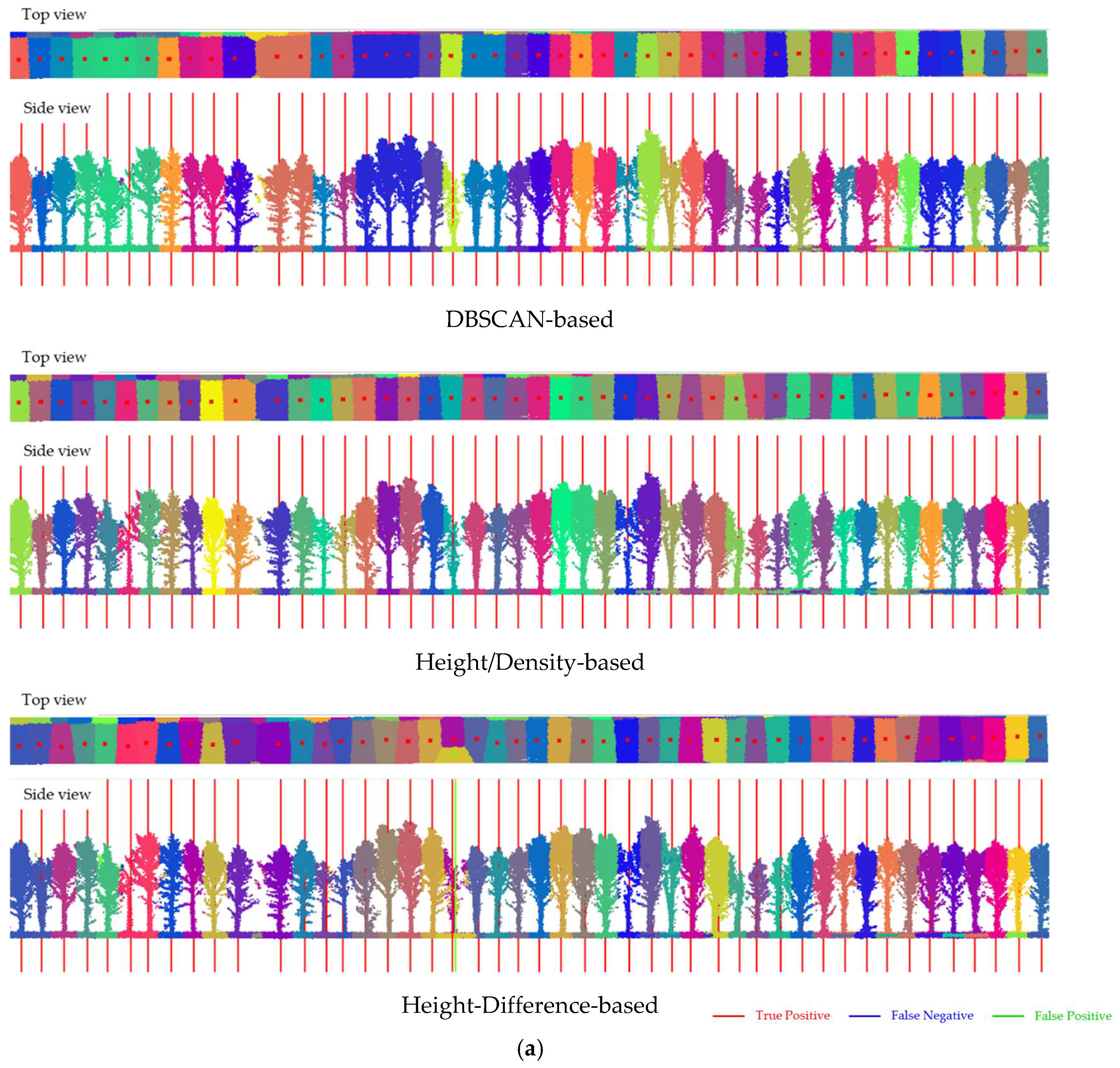 Remotesensing 14 03738 g016a