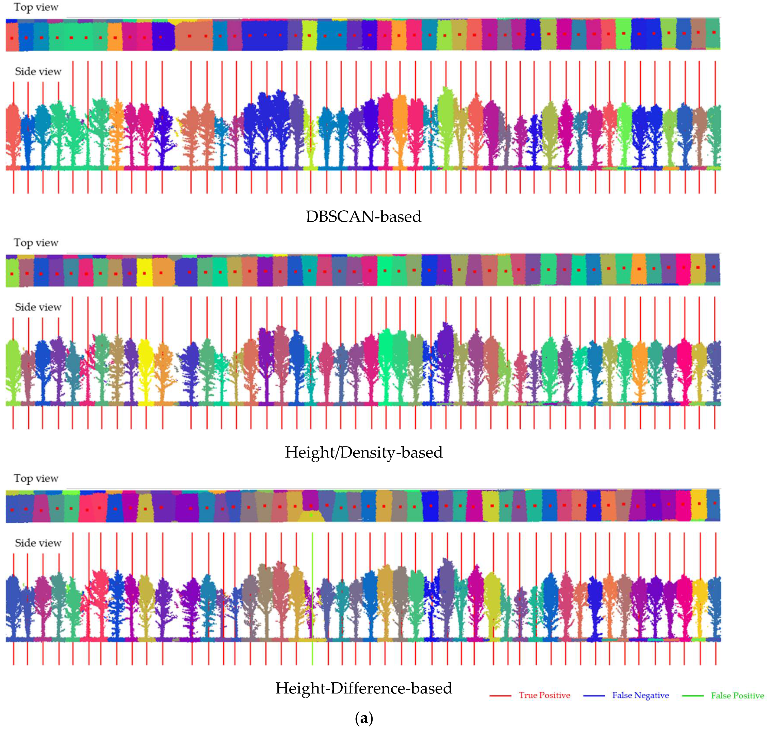 Remotesensing 14 03738 g017a