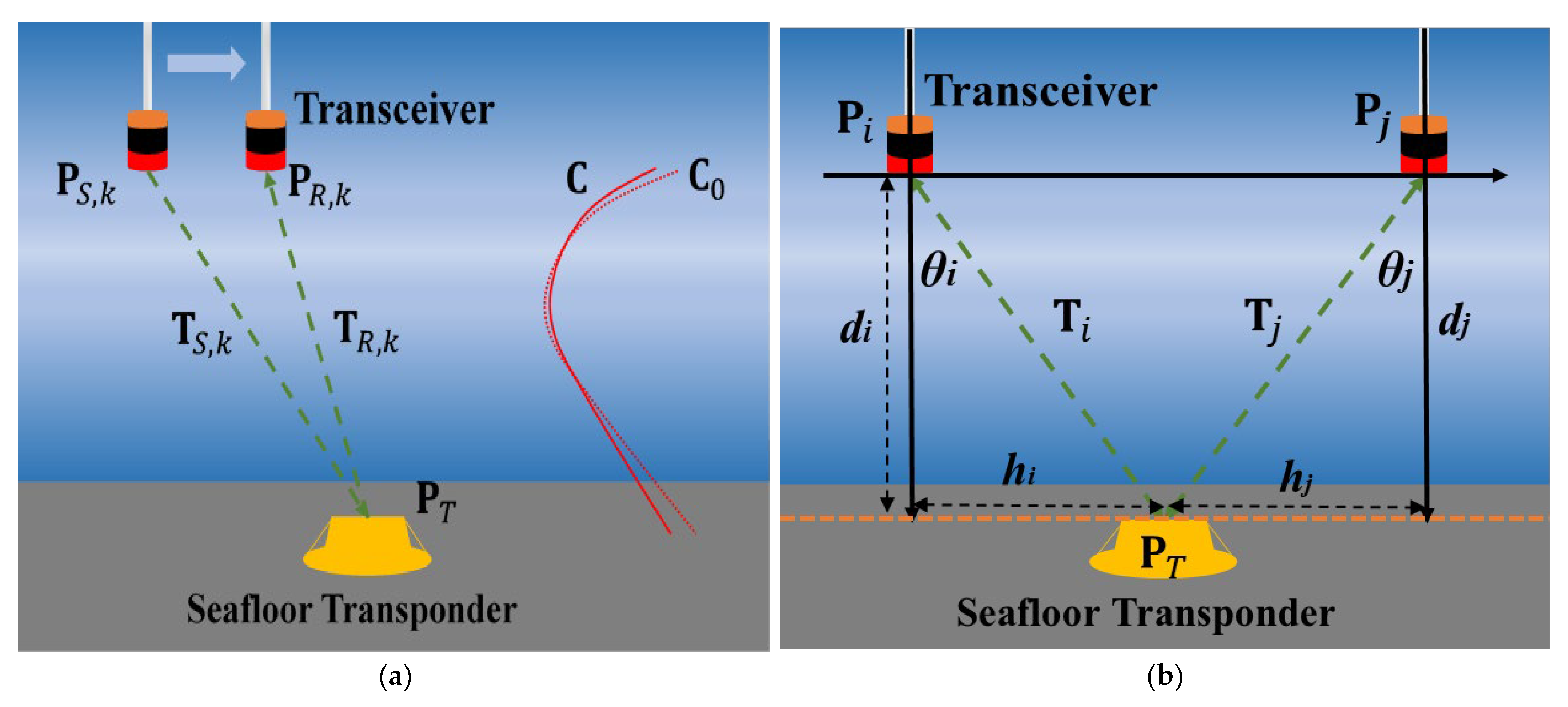 Remotesensing 14 03739 g002 Remotesensing 14 03739 g002