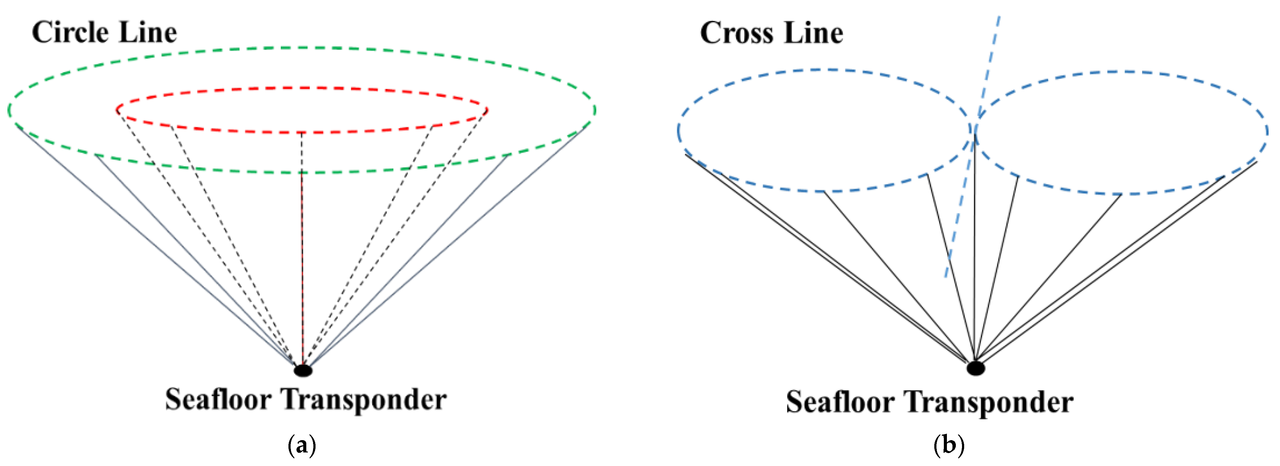 Remotesensing 14 03739 g003 Remotesensing 14 03739 g003