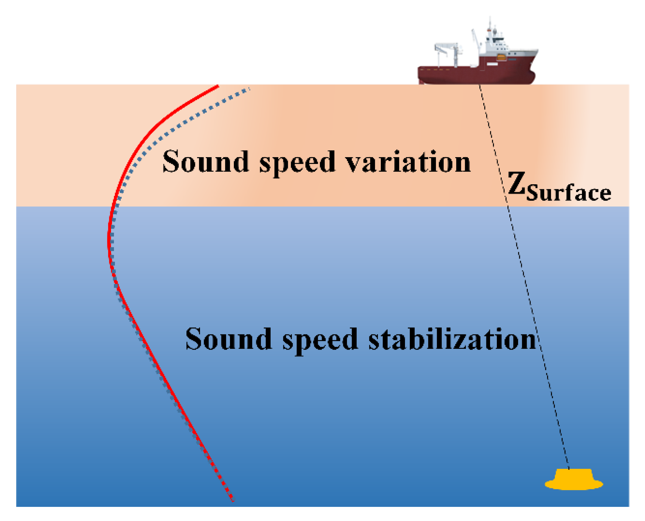 Remotesensing 14 03739 g004 Remotesensing 14 03739 g004