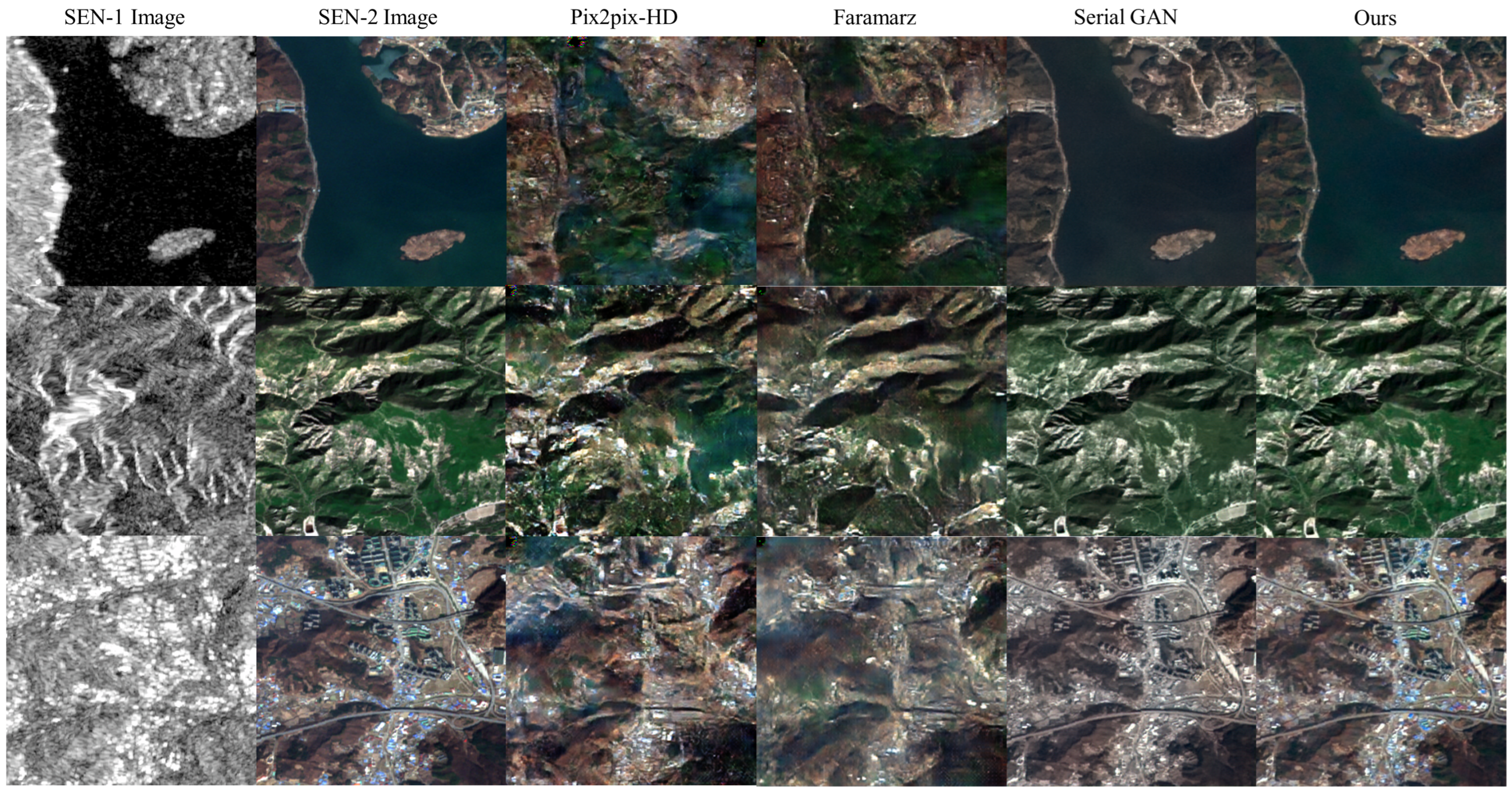 Remotesensing 14 03740 g007