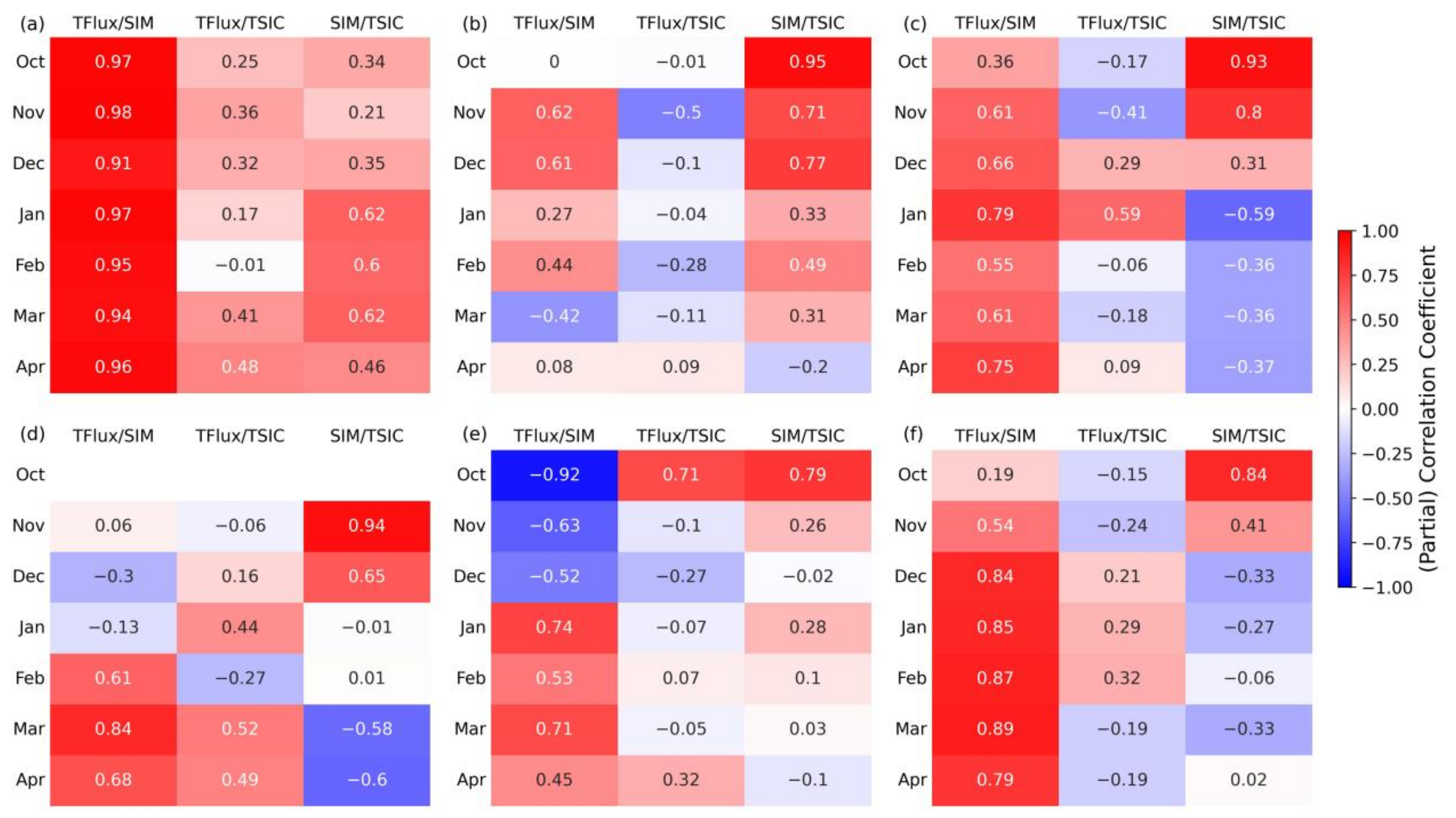 Remotesensing 14 03742 g006