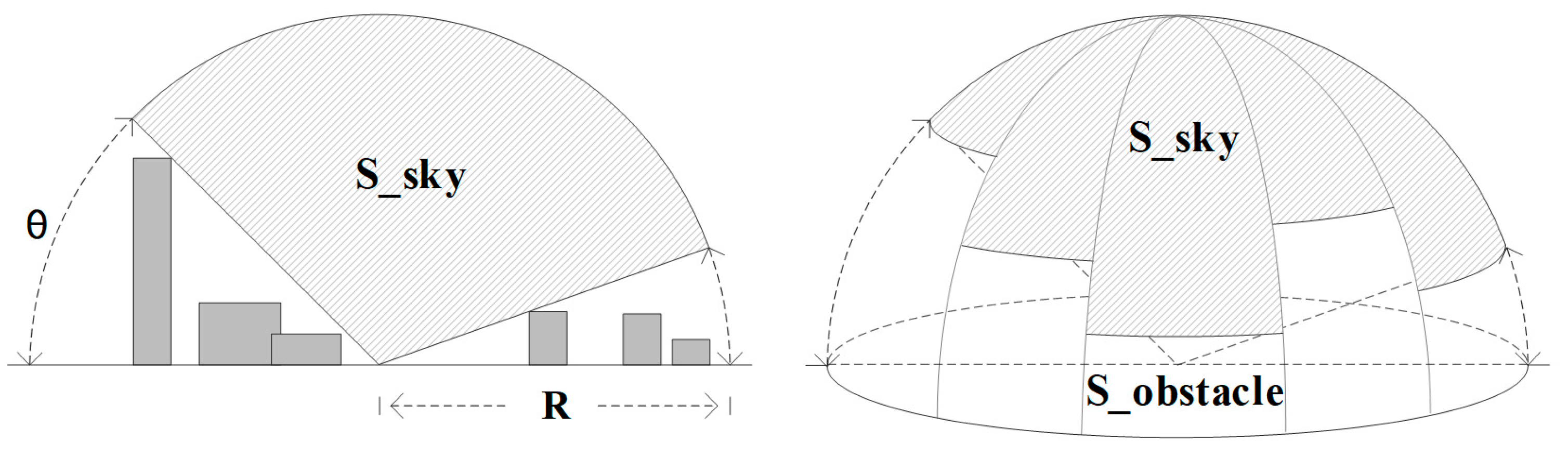Remotesensing 14 03744 g004 550