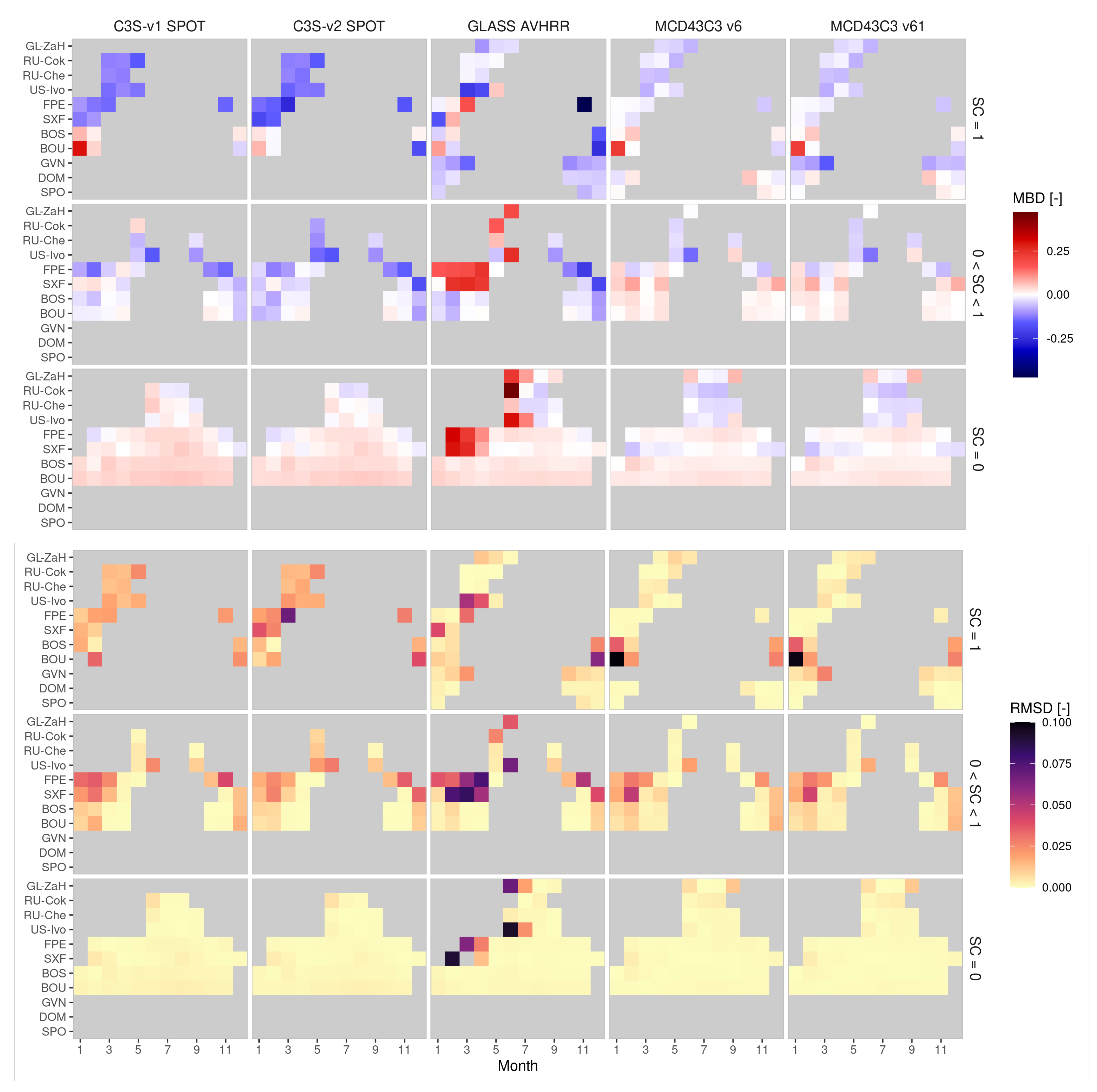 Remotesensing 14 03745 g006 550