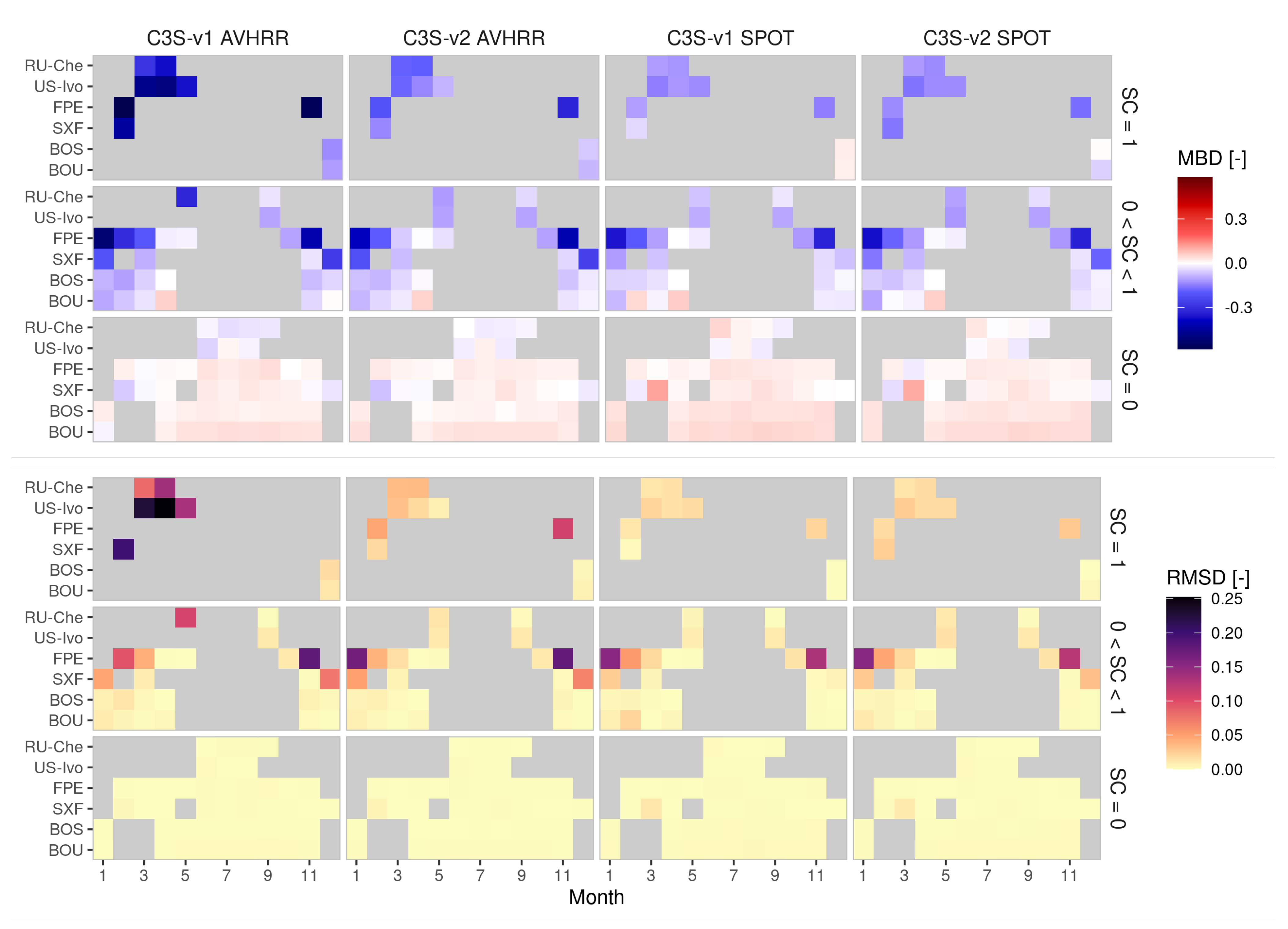 Remotesensing 14 03745 g0a1 550