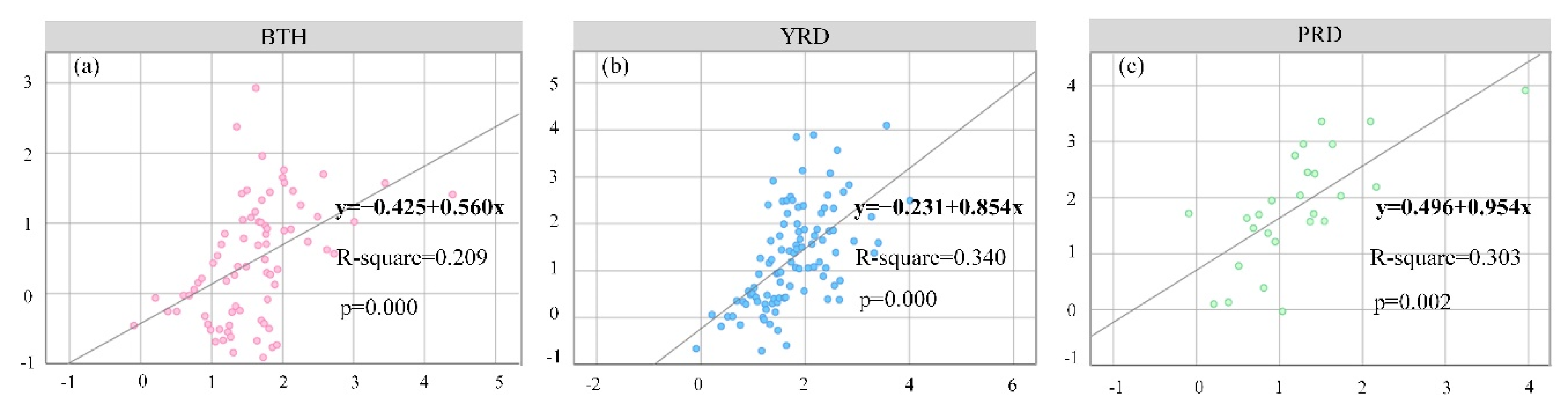Remotesensing 14 03749 g006