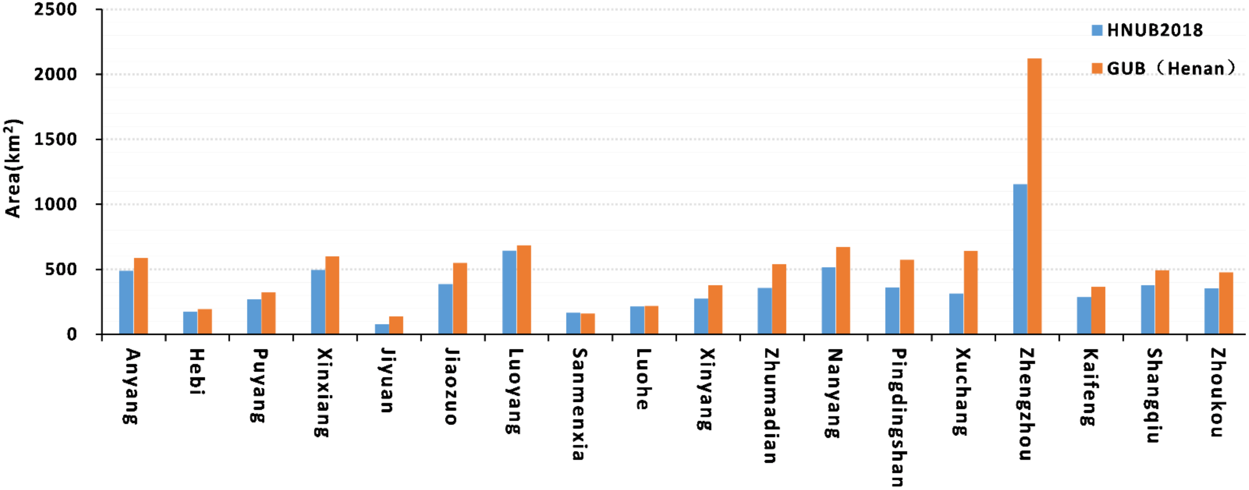 Remotesensing 14 03752 g006