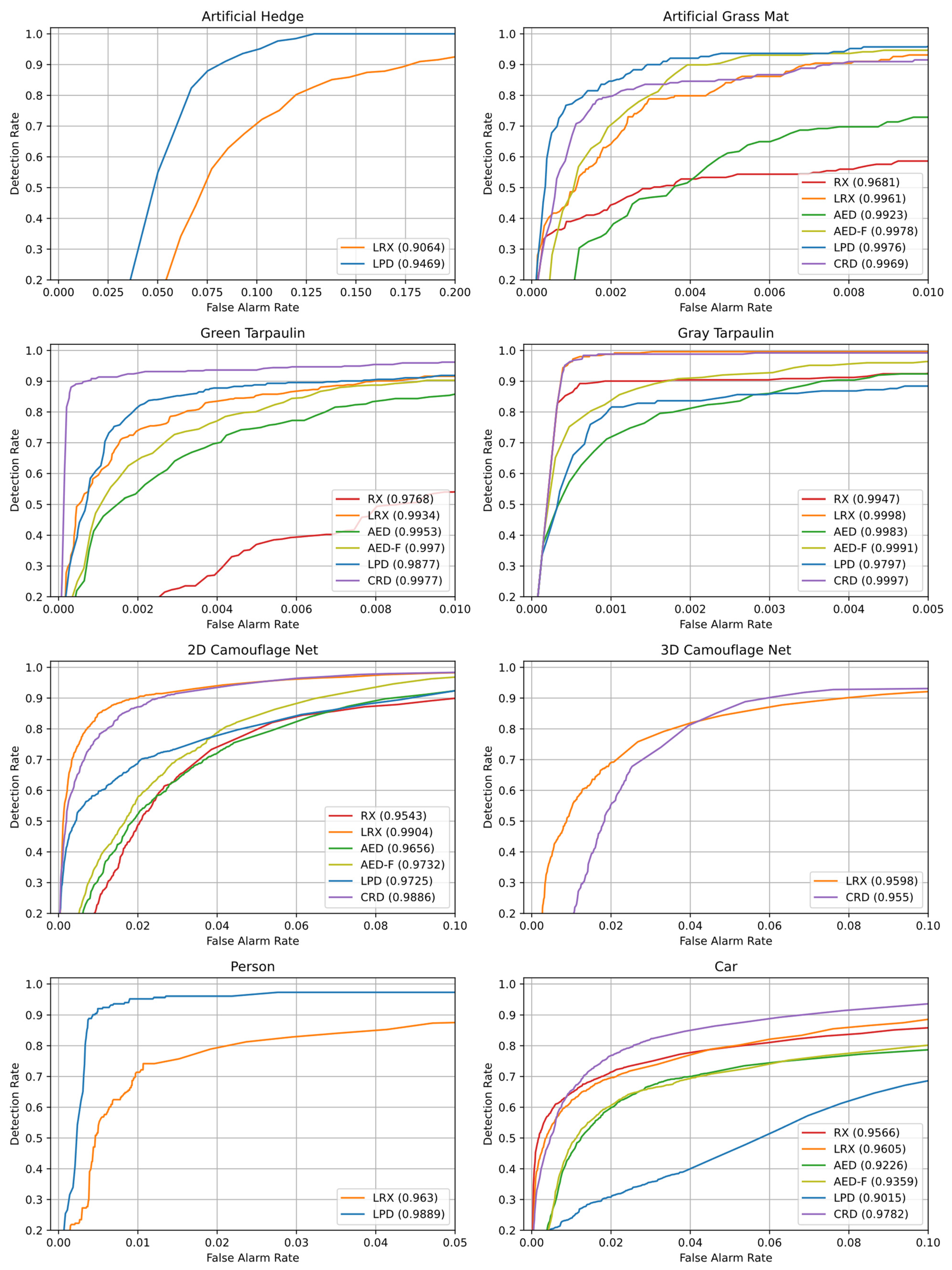 Remotesensing 14 03755 g007 550