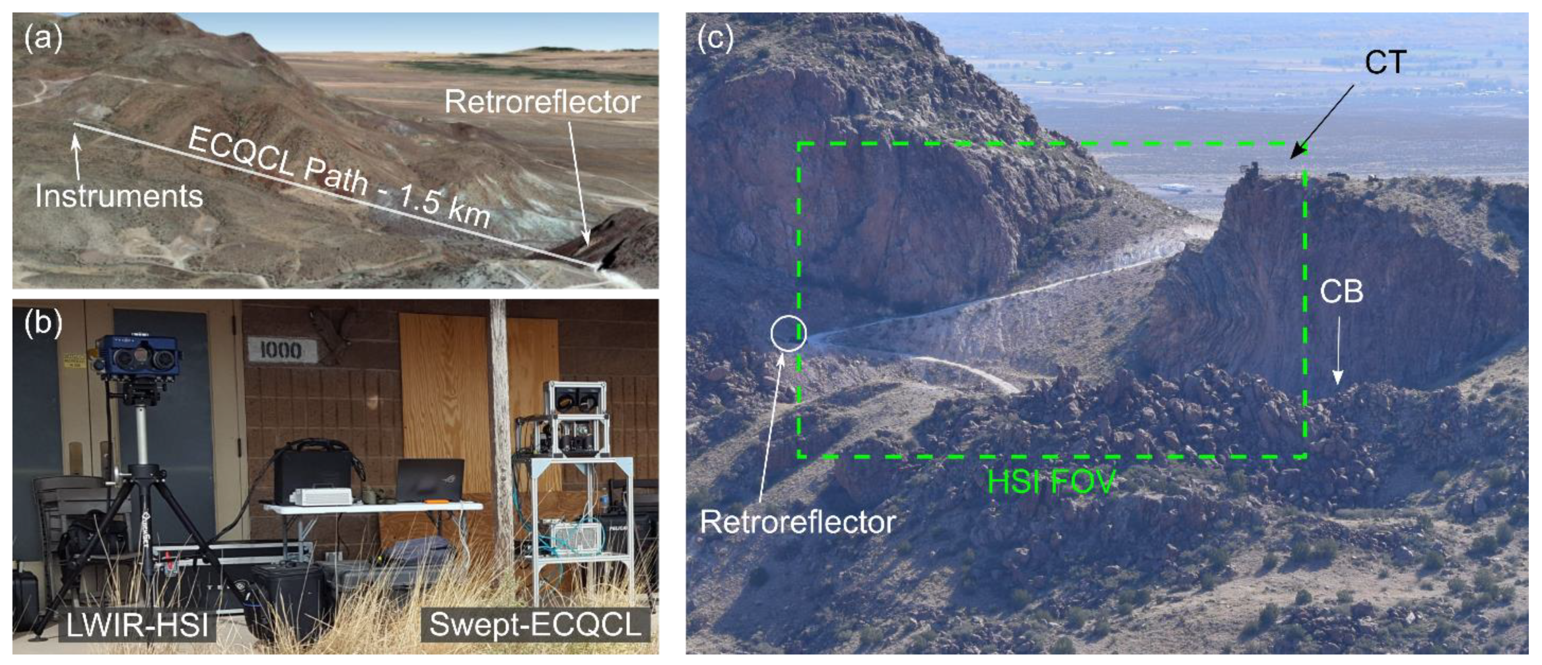 Remotesensing 14 03756 g001 550